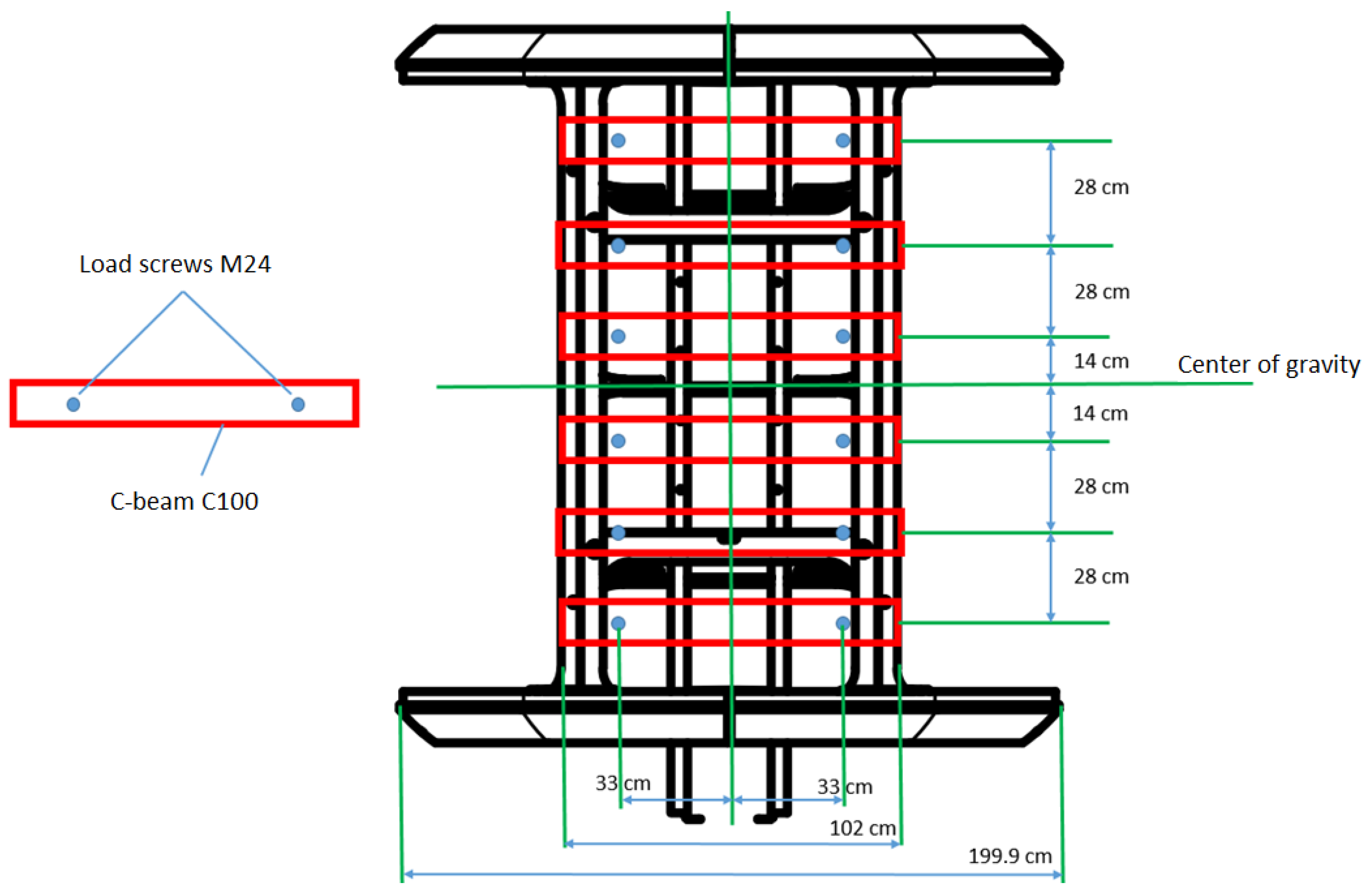Asi 06 00044 g009 Asi 06 00044 g009