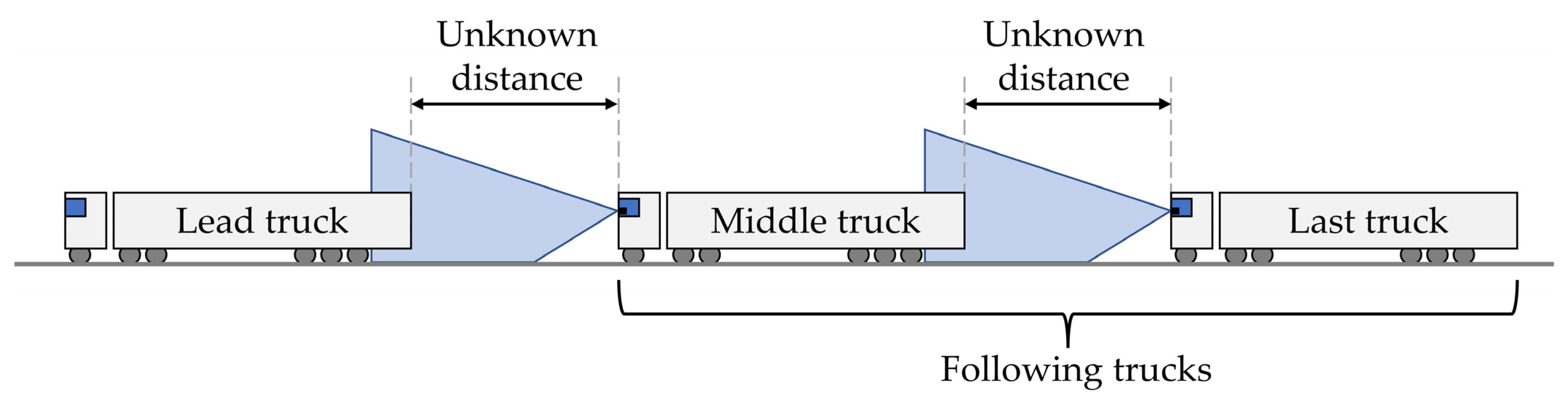 Asi 06 00055 g001 Asi 06 00055 g001