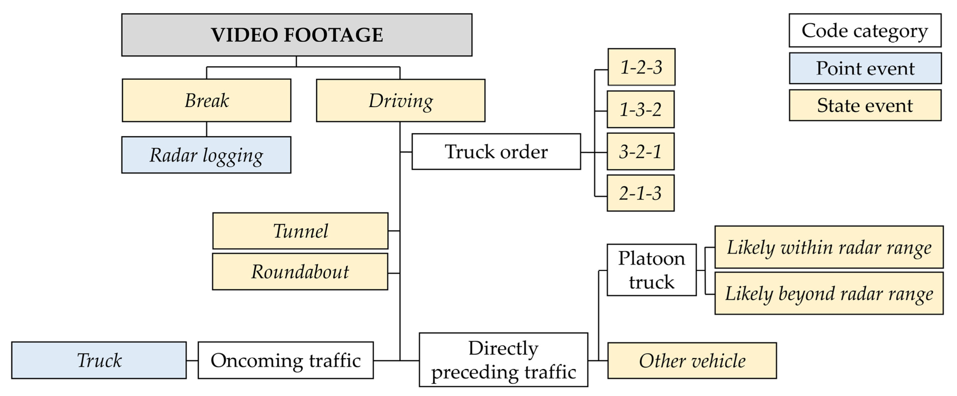 Asi 06 00055 g003 Asi 06 00055 g003
