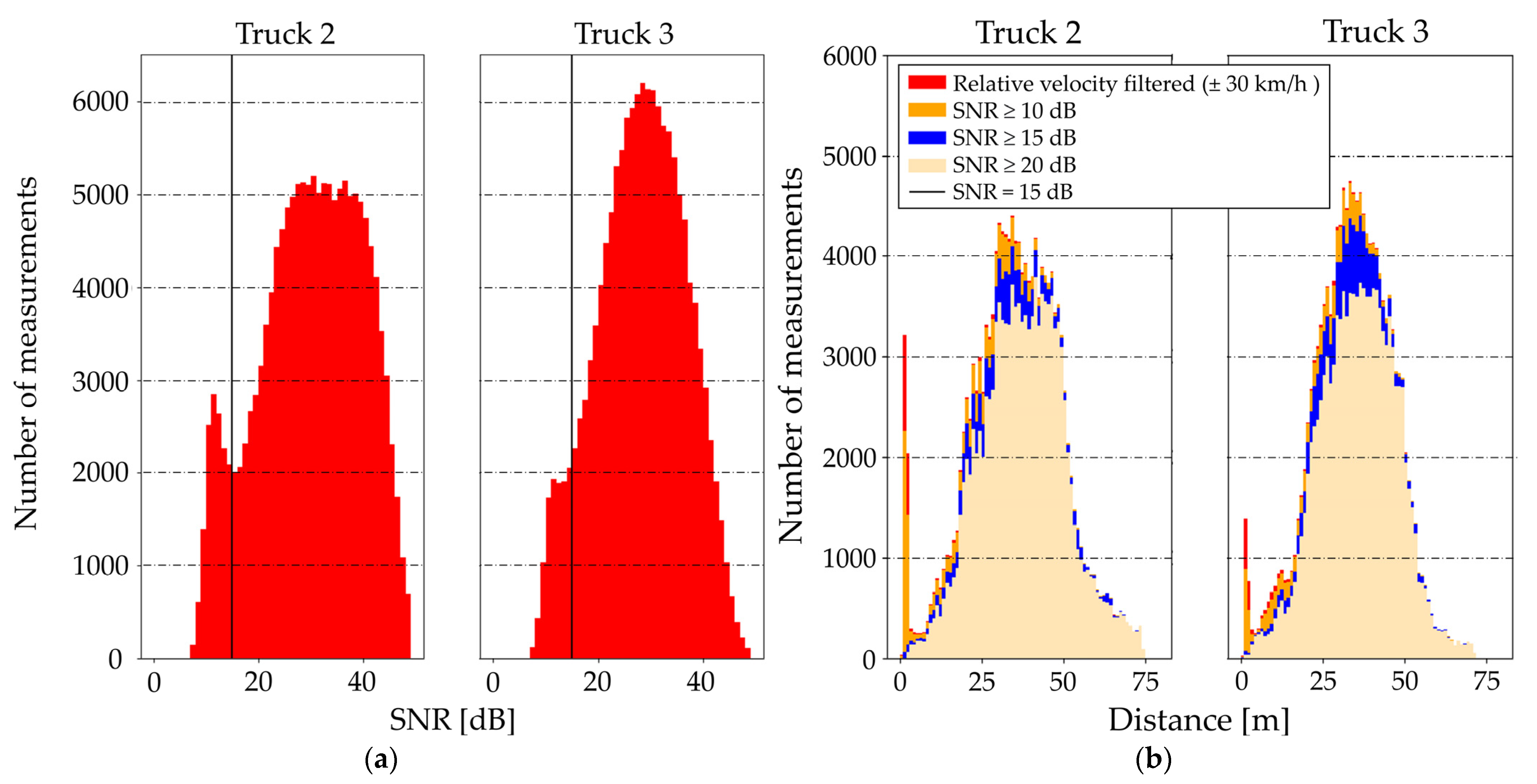 Asi 06 00055 g005 Asi 06 00055 g005
