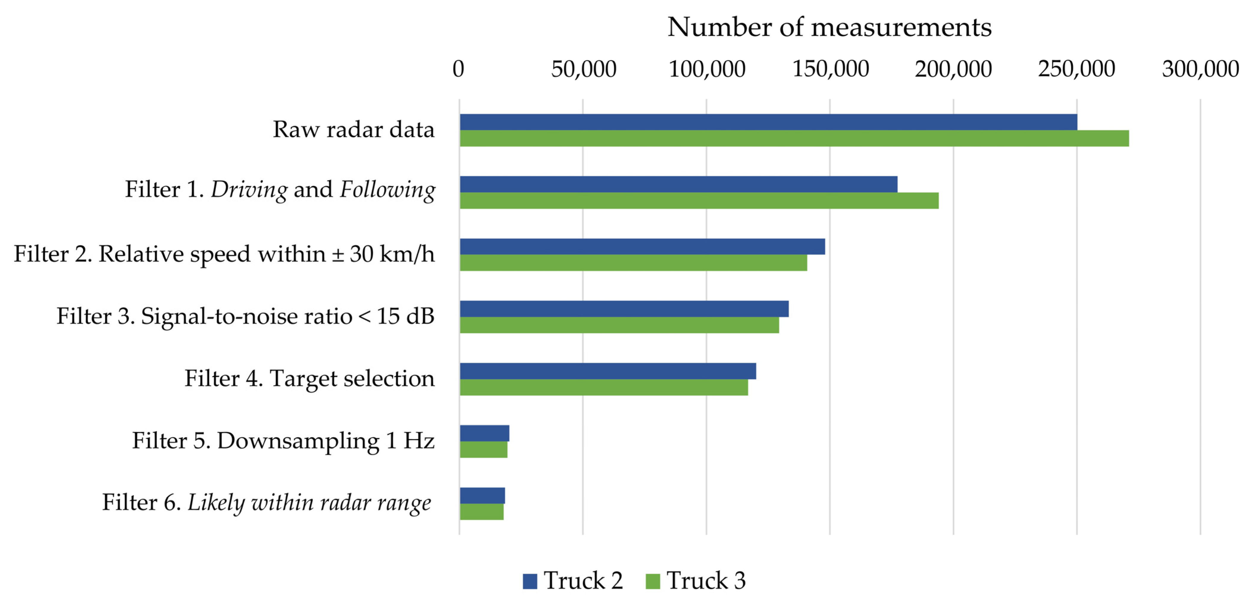 Asi 06 00055 g006 Asi 06 00055 g006