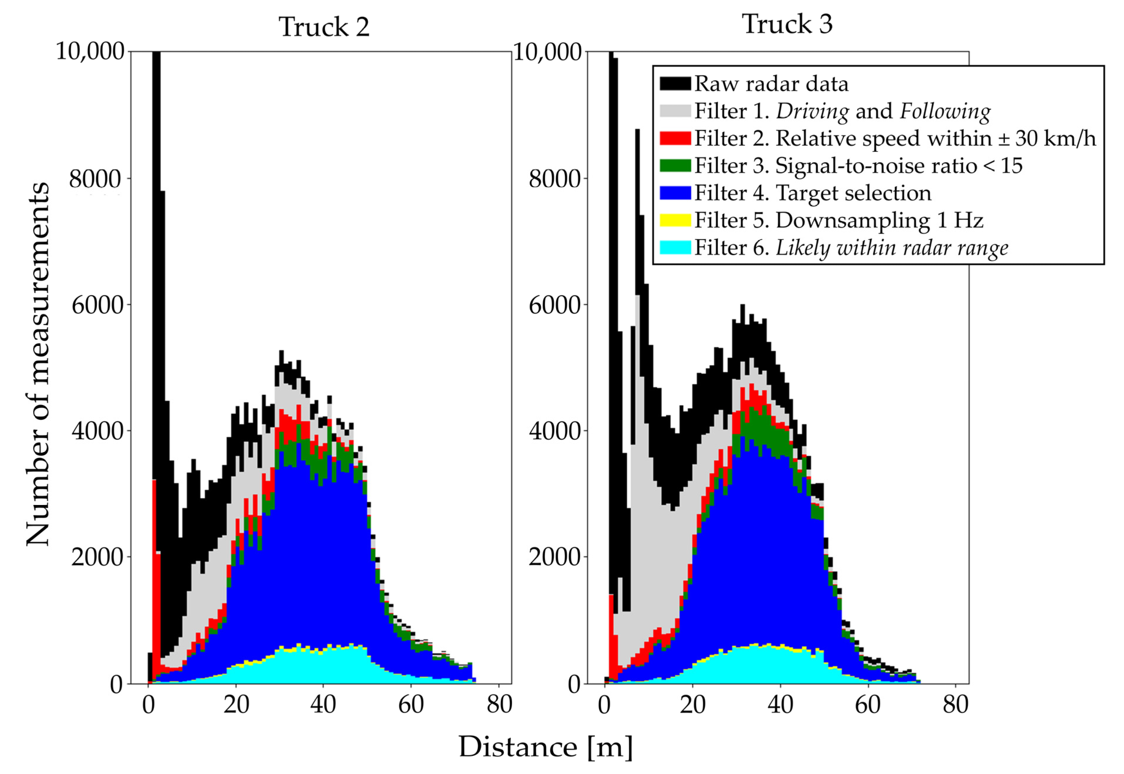 Asi 06 00055 g007 Asi 06 00055 g007
