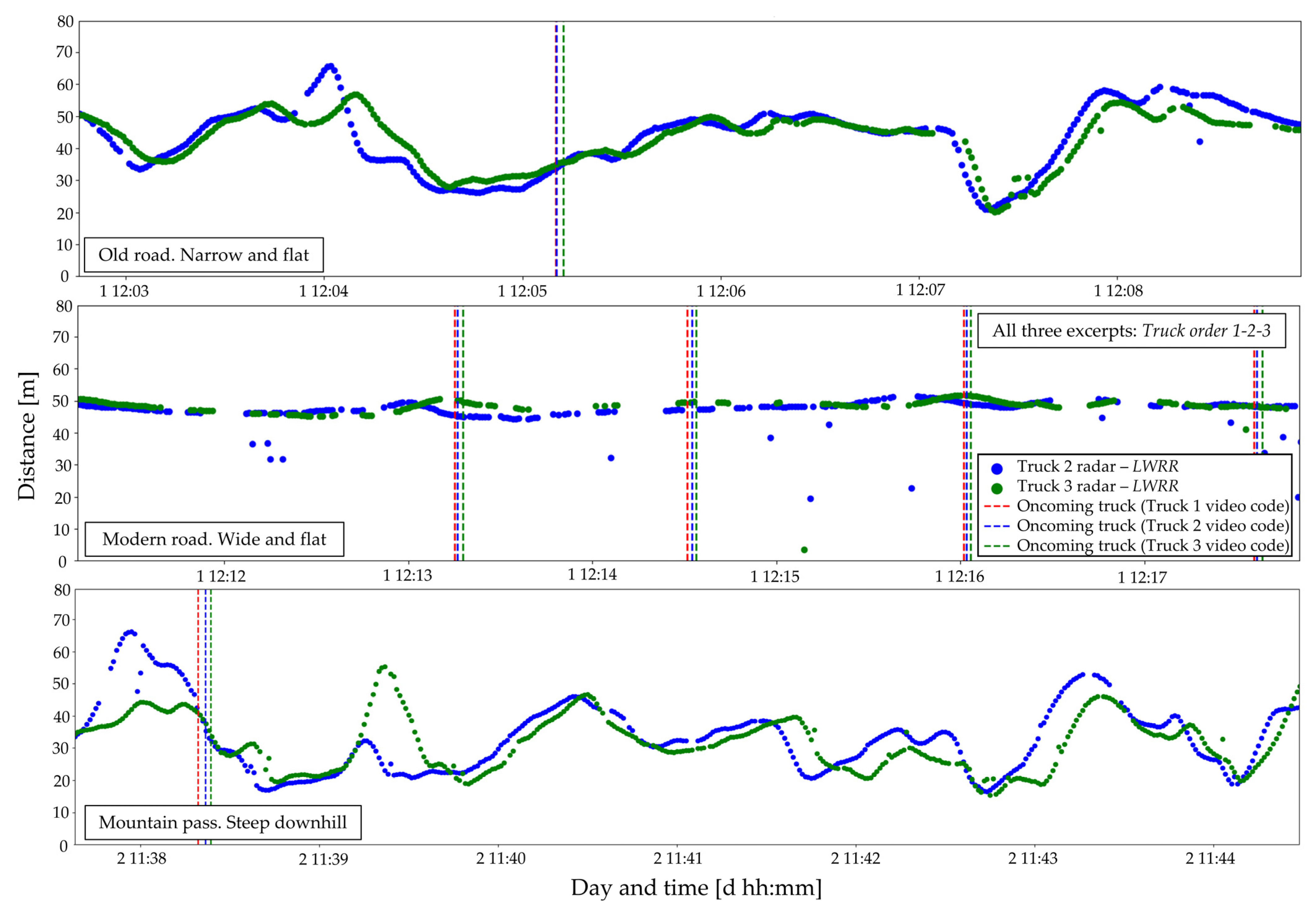 Asi 06 00055 g008 Asi 06 00055 g008
