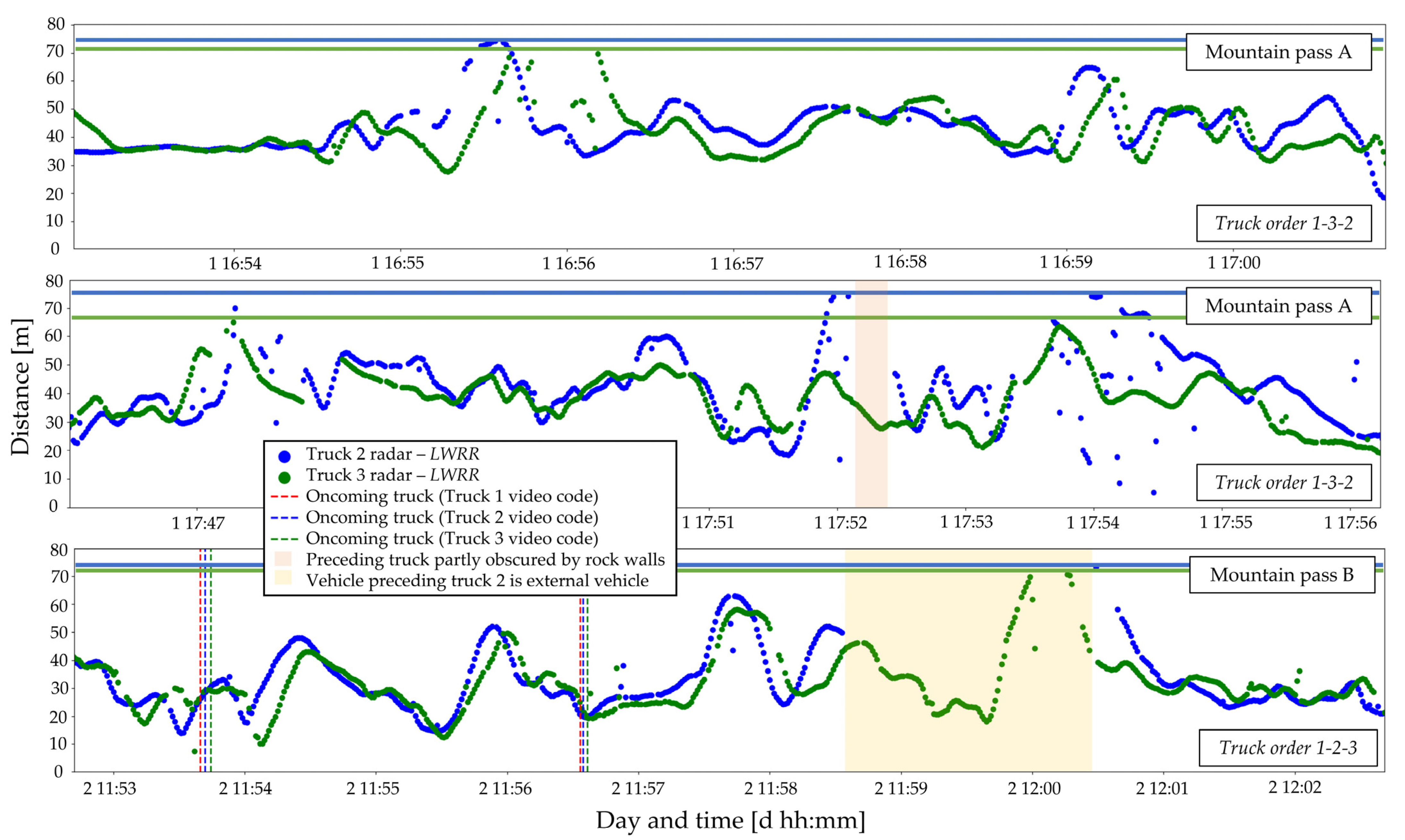 Asi 06 00055 g009 Asi 06 00055 g009
