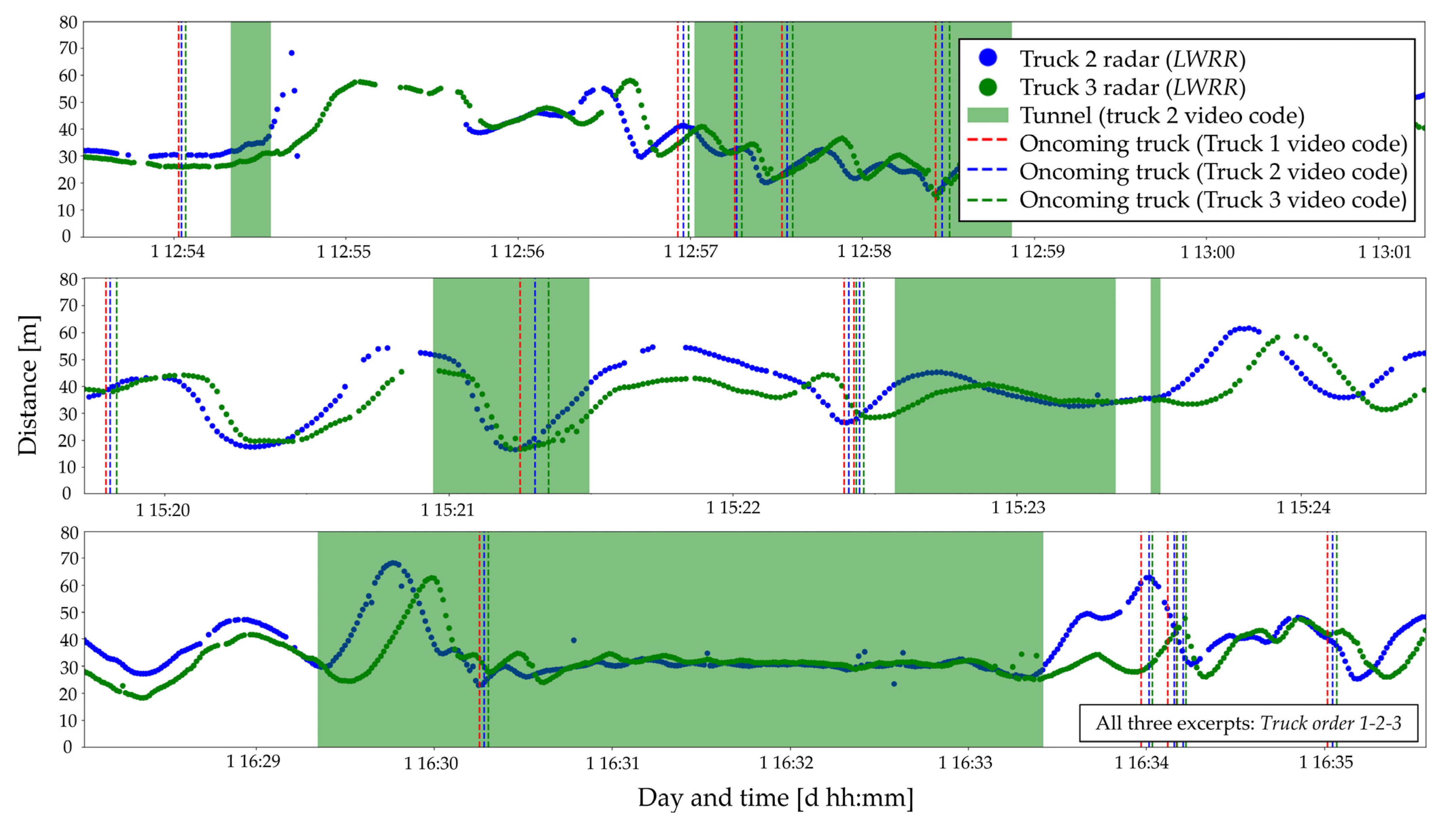 Asi 06 00055 g010 Asi 06 00055 g010