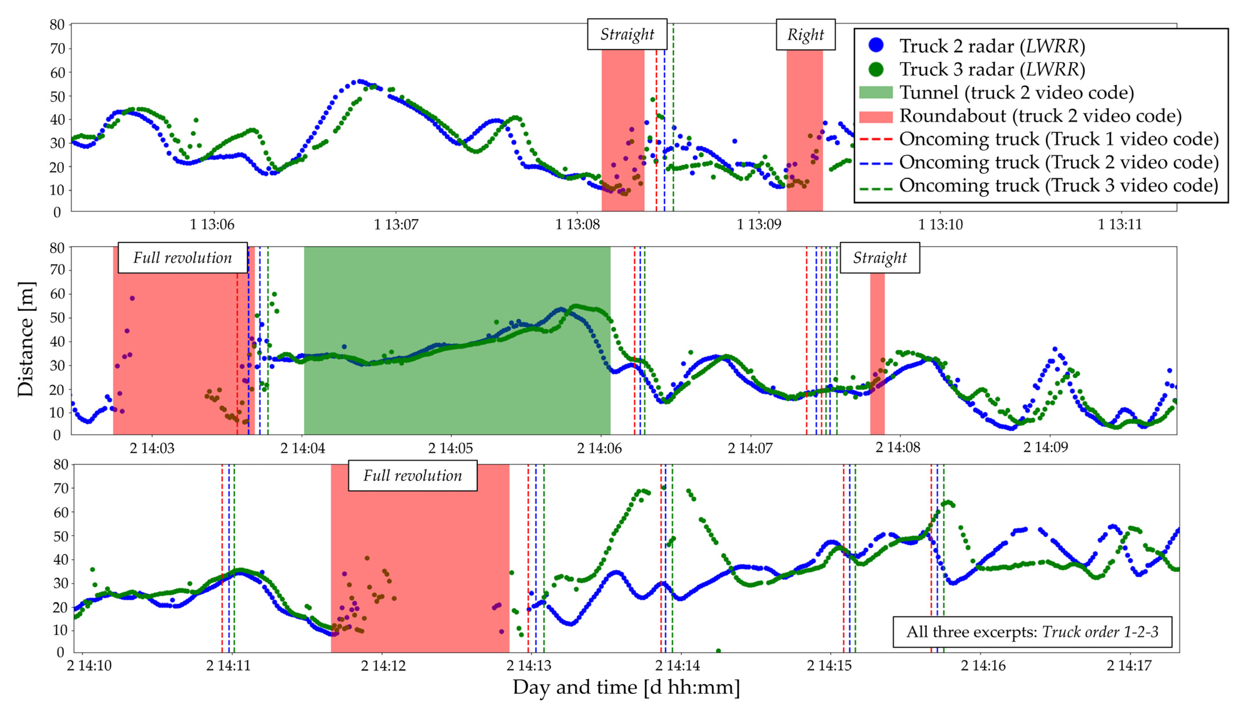 Asi 06 00055 g011 Asi 06 00055 g011