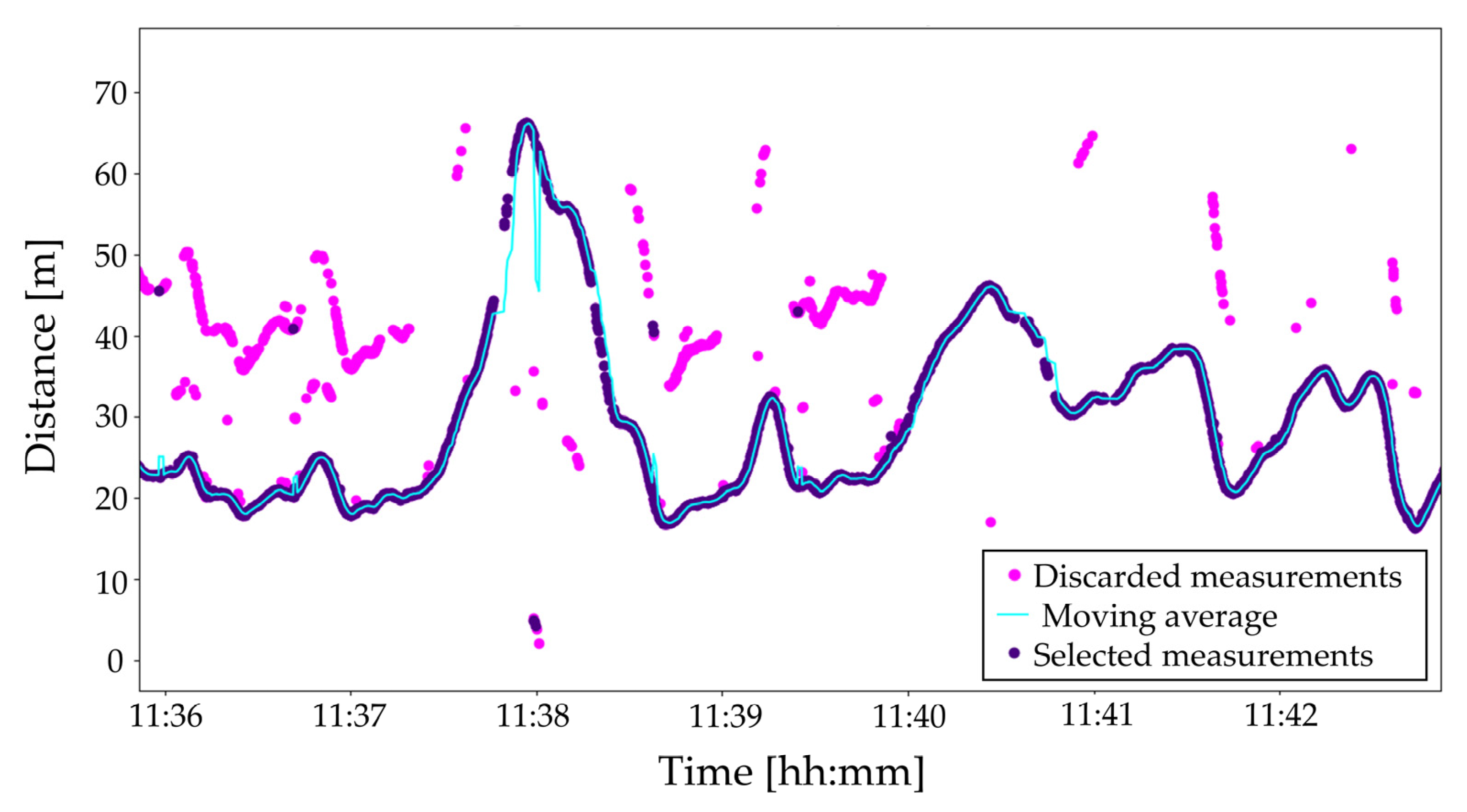 Asi 06 00055 g0a2 Asi 06 00055 g0a2