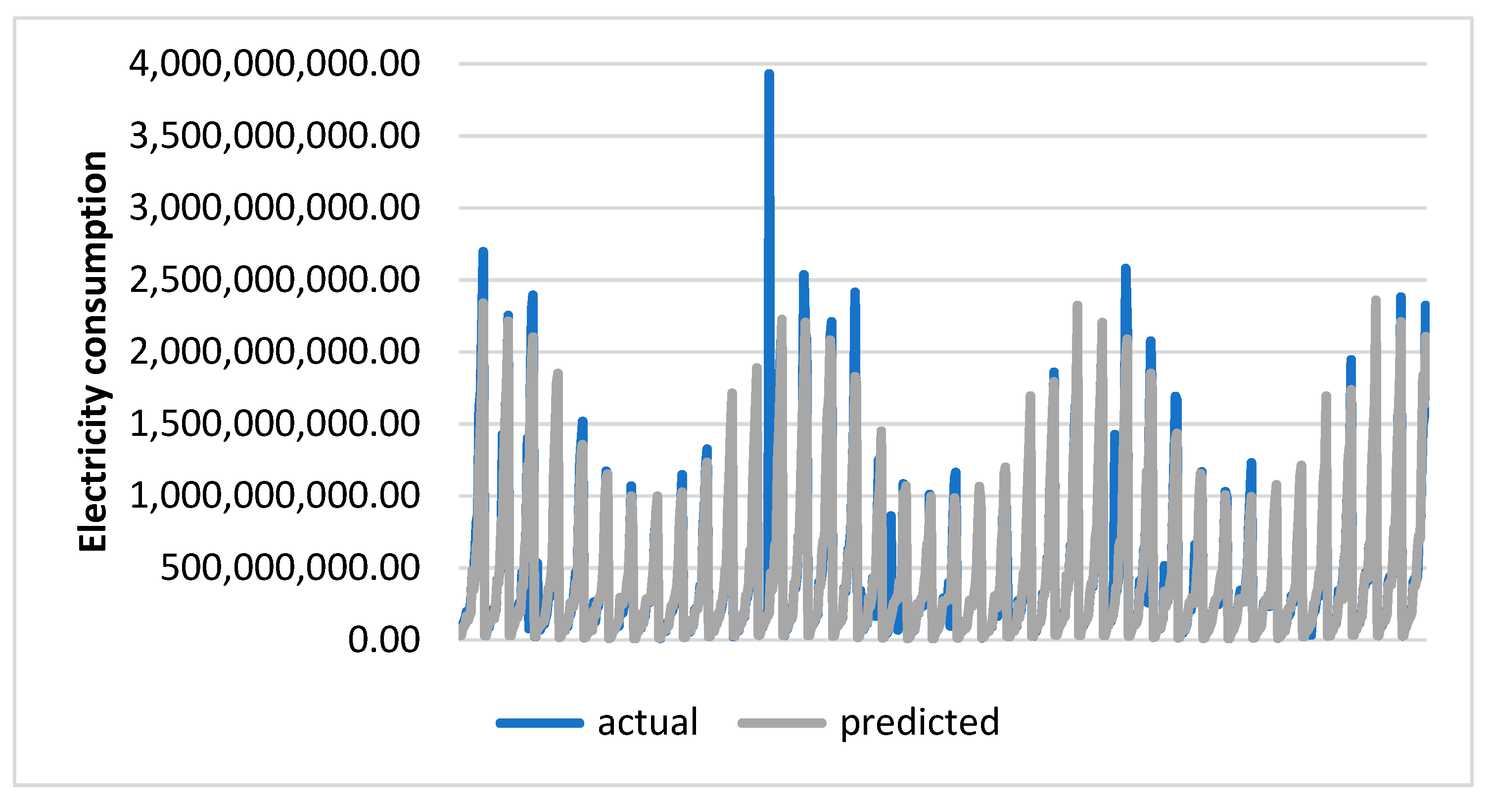 Asi 06 00065 g003 Asi 06 00065 g003