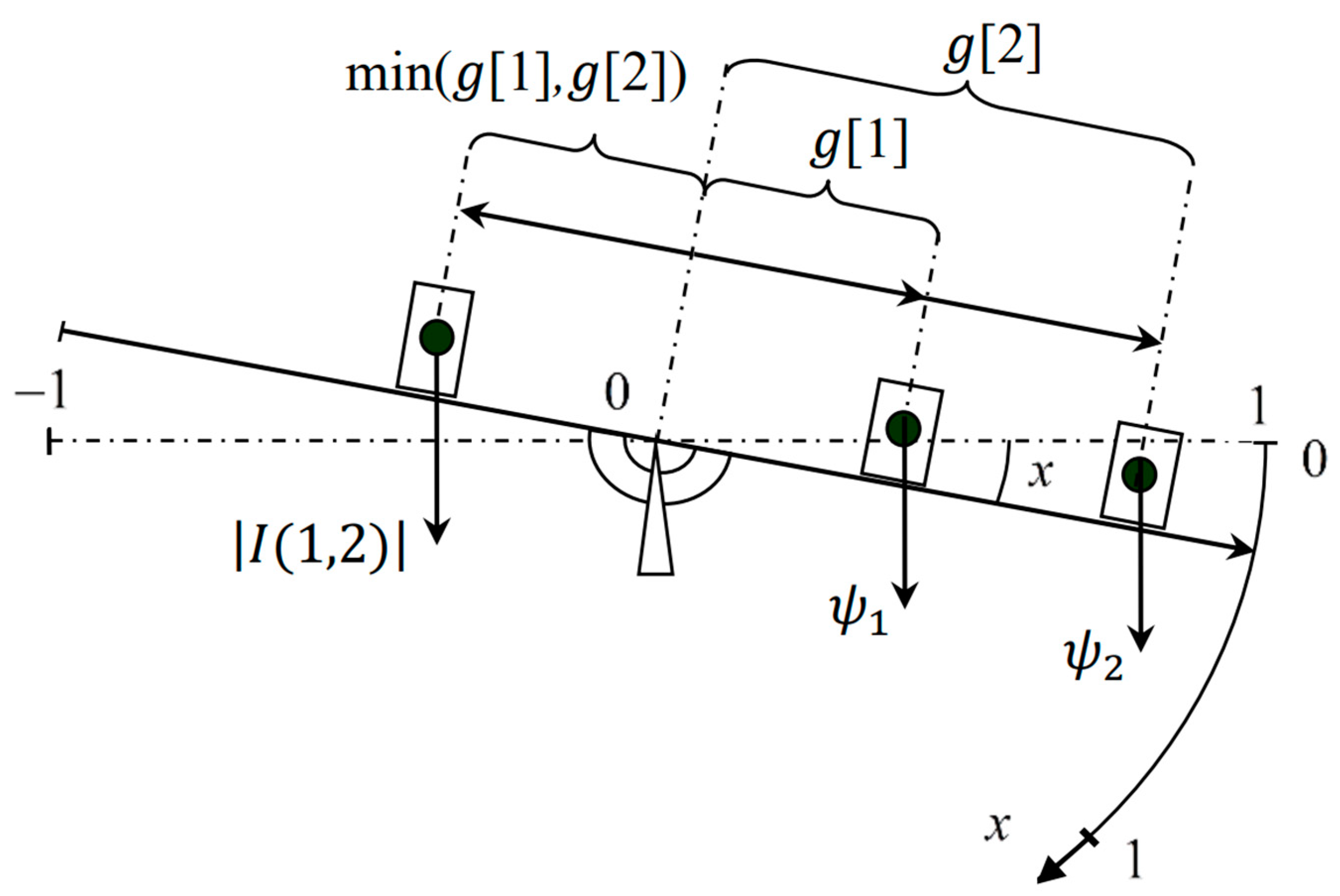 Asi 06 00074 g001