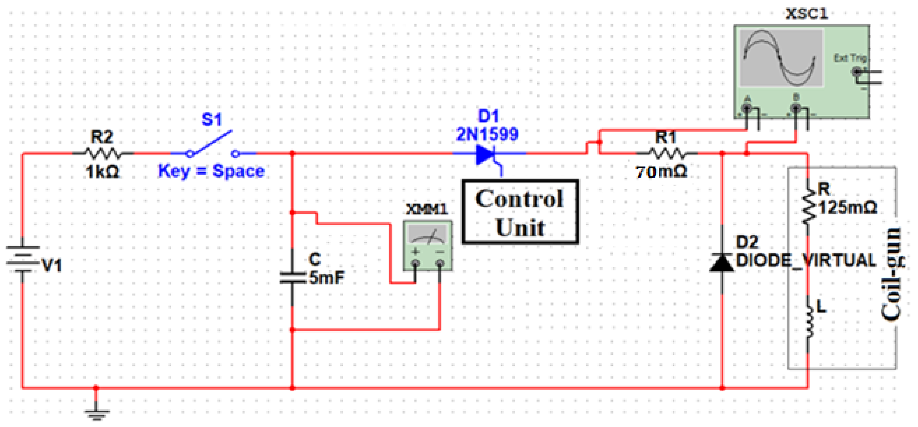 Asi 06 00081 g010 Asi 06 00081 g010