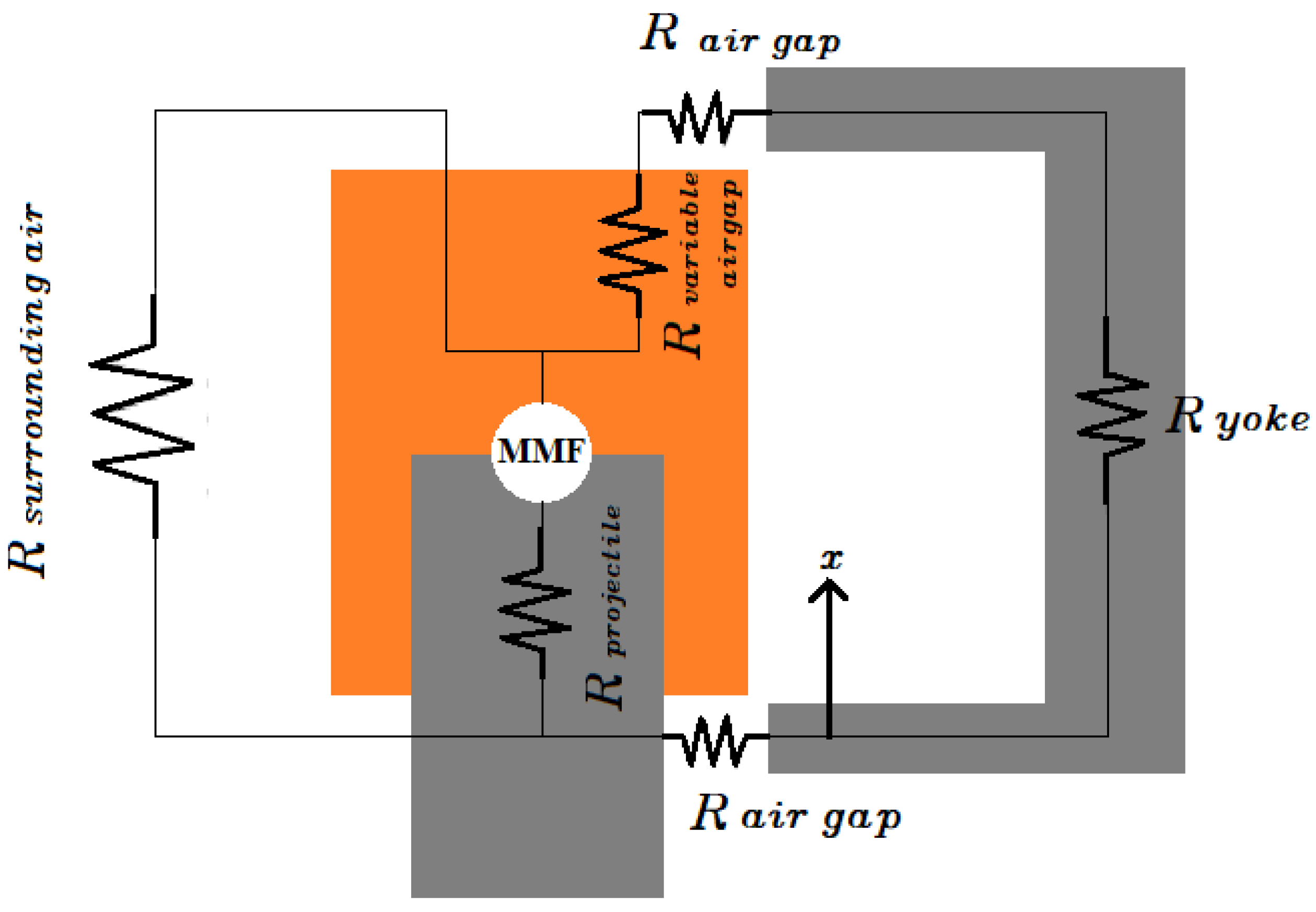 Asi 06 00081 g011 Asi 06 00081 g011