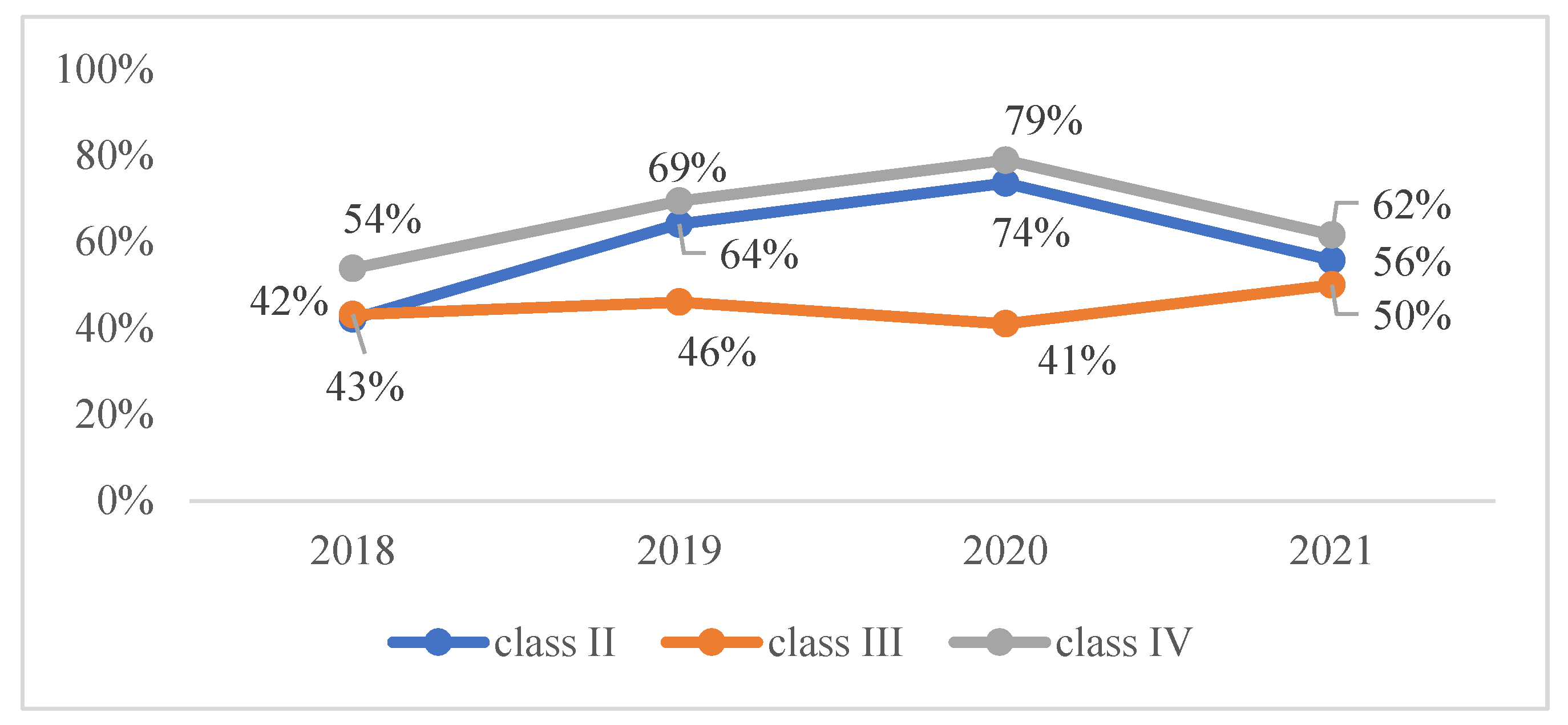 Asi 07 00002 g002 Asi 07 00002 g002