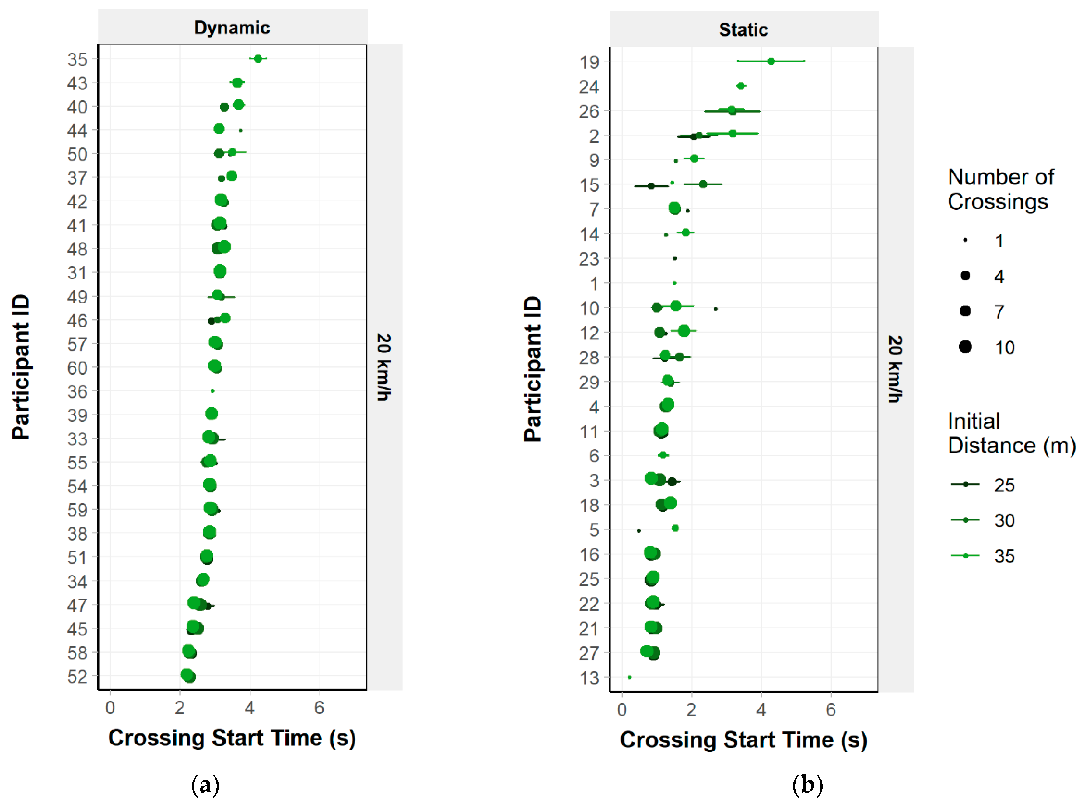 Asi 07 00094 g005 Asi 07 00094 g005