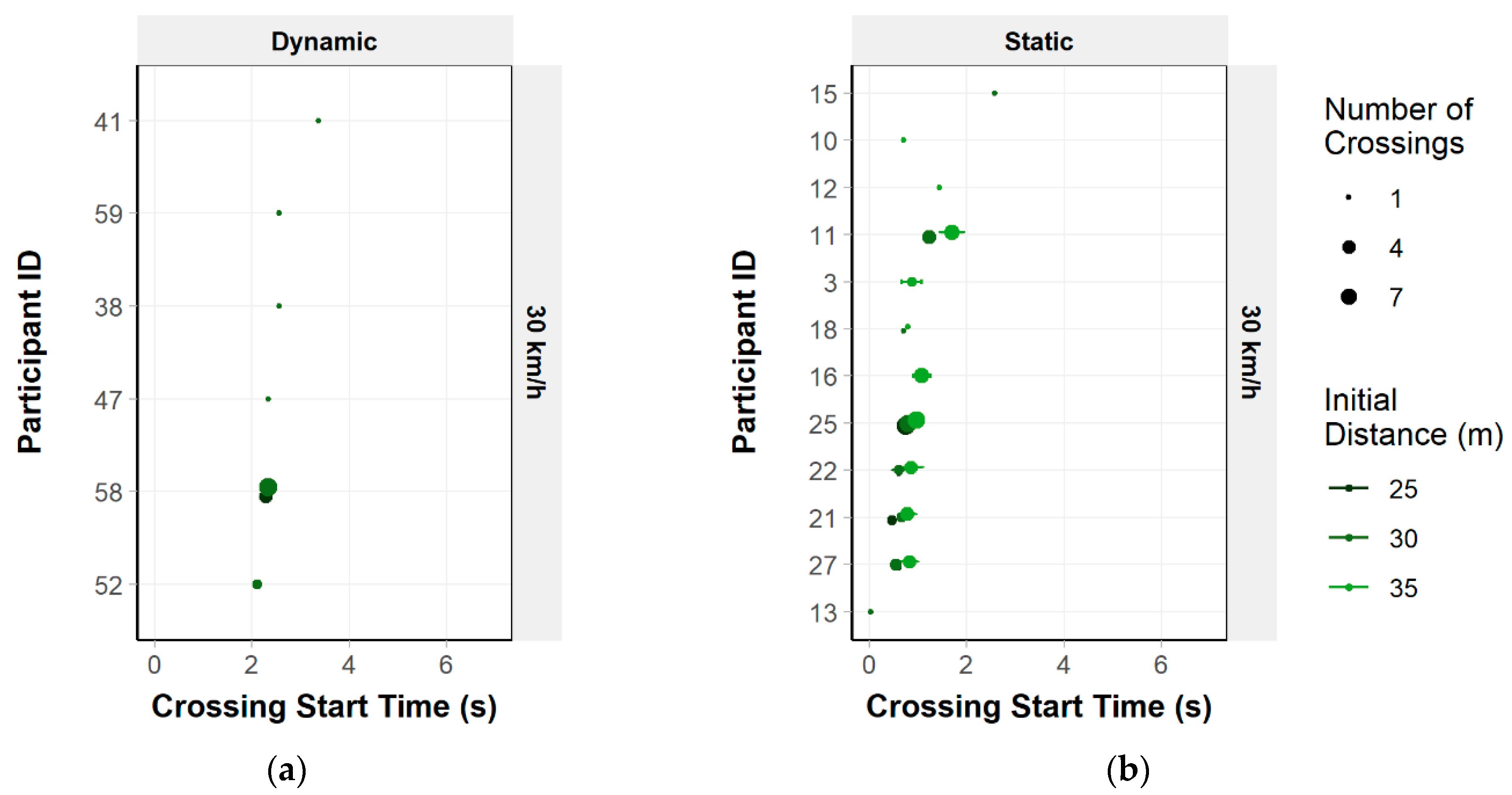 Asi 07 00094 g006 Asi 07 00094 g006