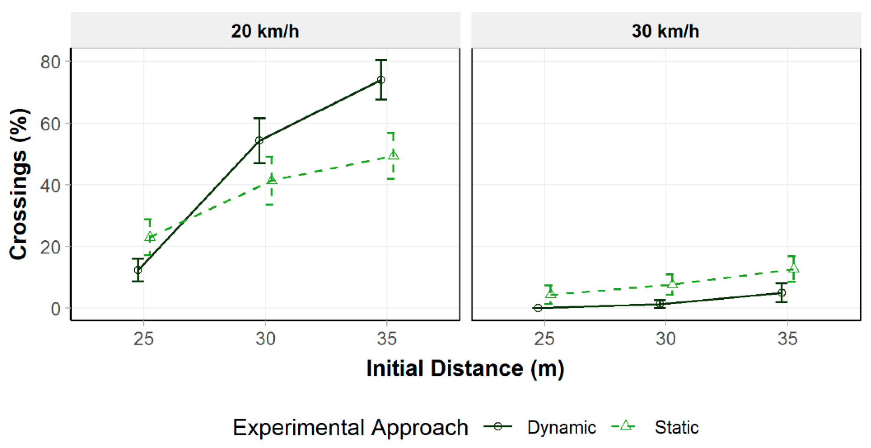 Asi 07 00094 g007 Asi 07 00094 g007