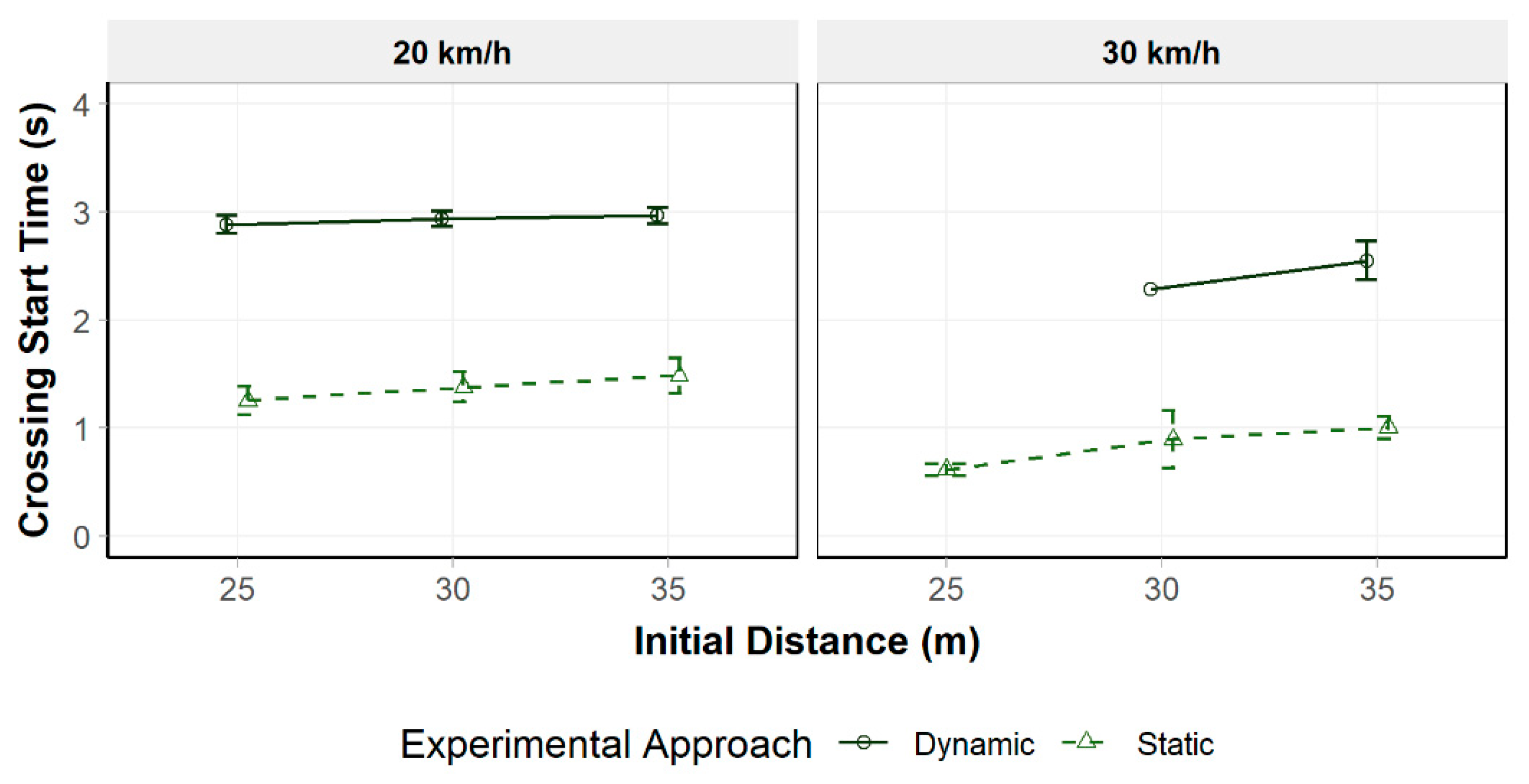 Asi 07 00094 g008 Asi 07 00094 g008