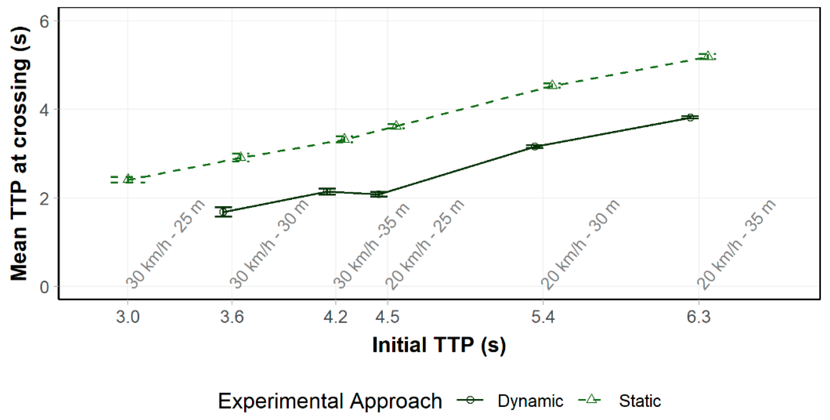 Asi 07 00094 g009 Asi 07 00094 g009