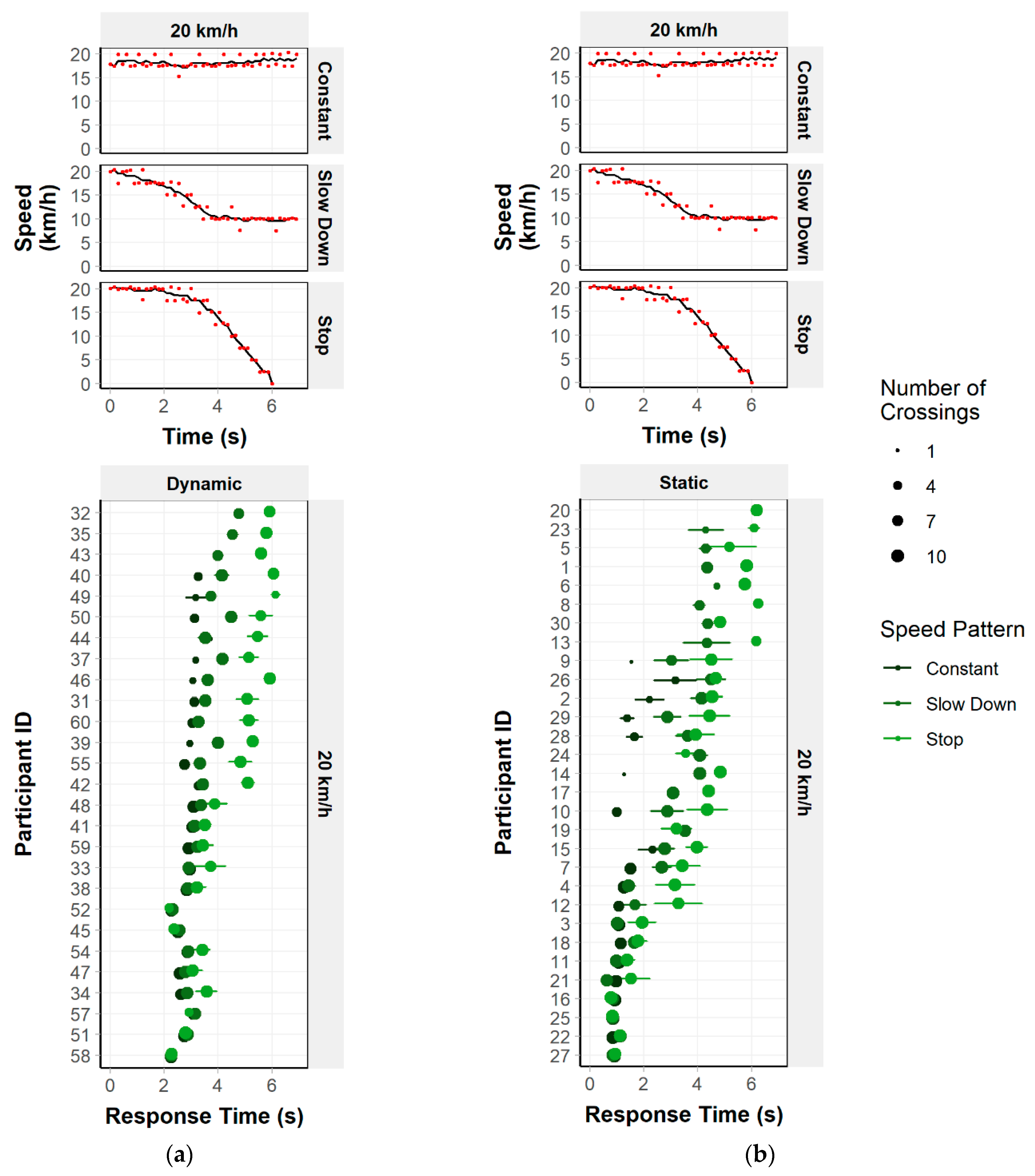 Asi 07 00094 g010 Asi 07 00094 g010