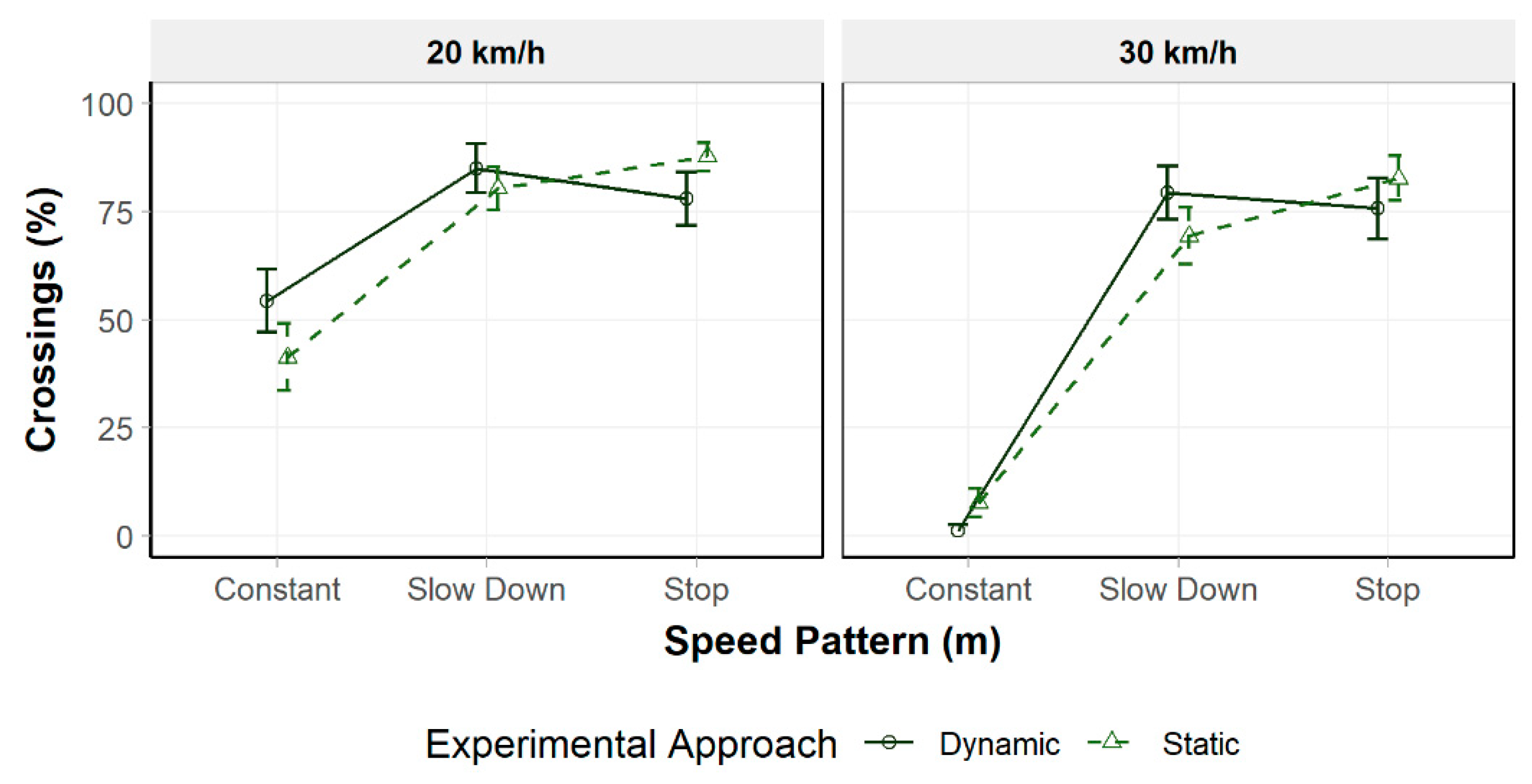 Asi 07 00094 g012 Asi 07 00094 g012
