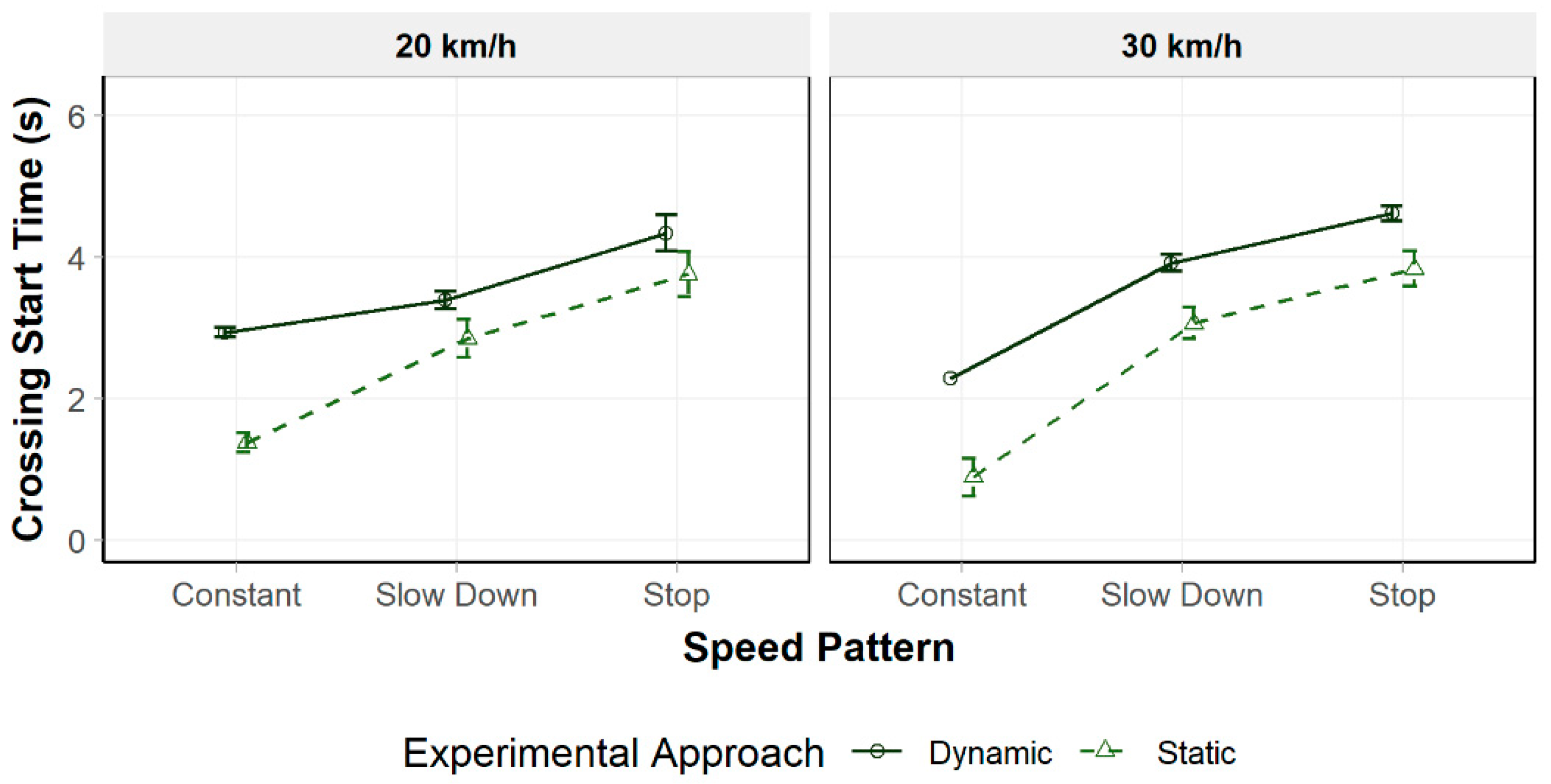 Asi 07 00094 g013 Asi 07 00094 g013
