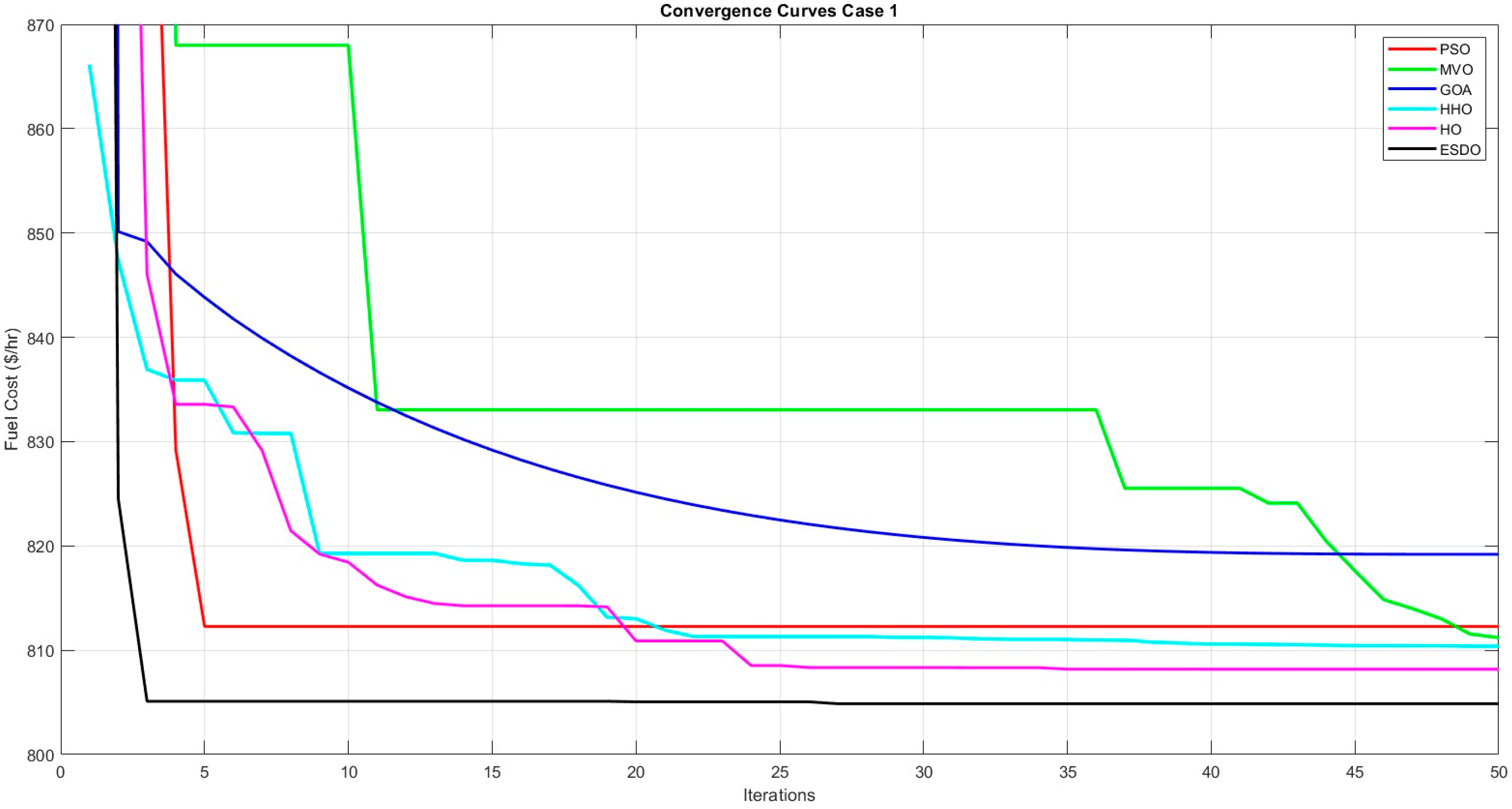 Asi 07 00122 g004 Asi 07 00122 g004