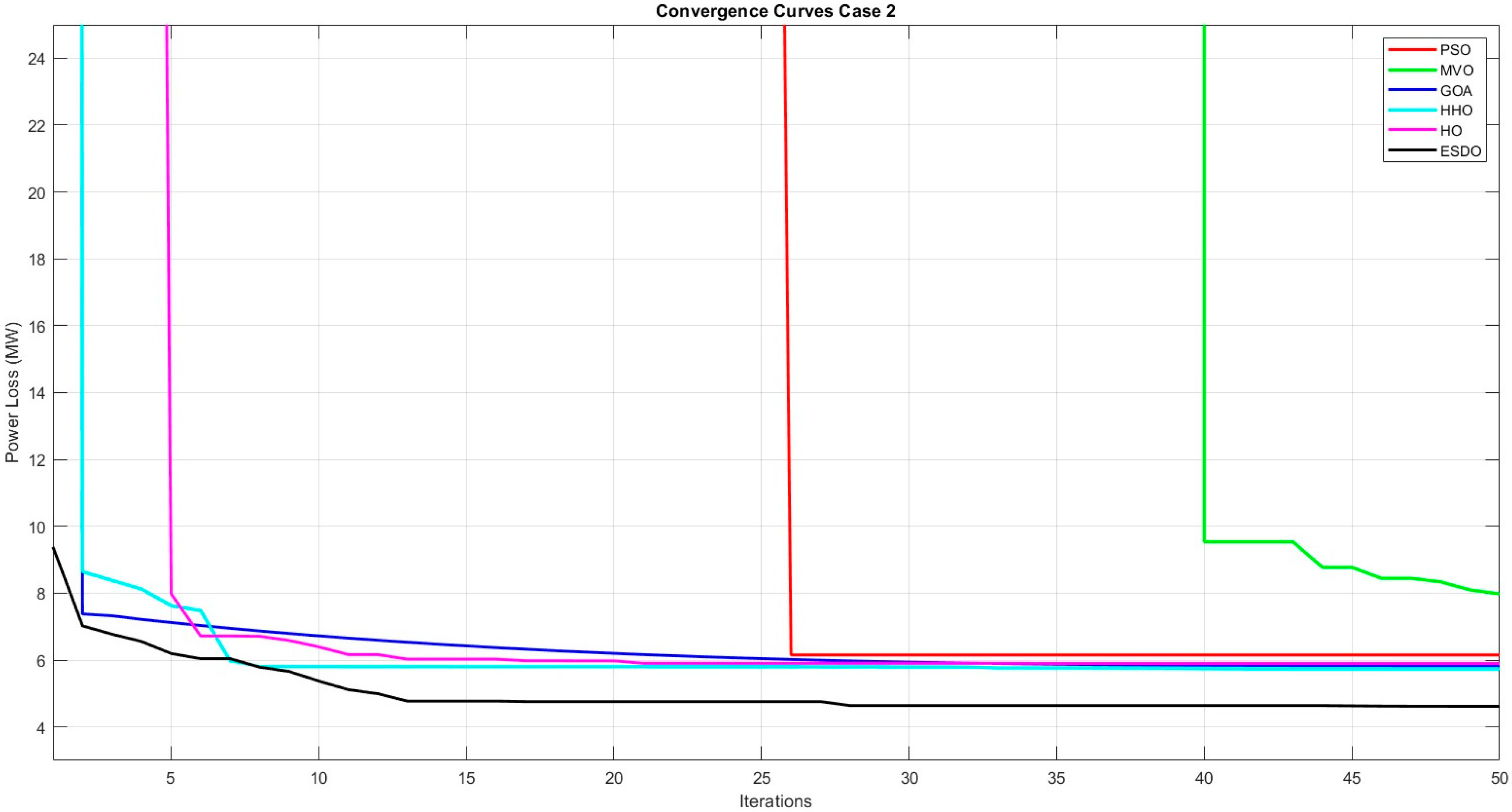 Asi 07 00122 g006 Asi 07 00122 g006