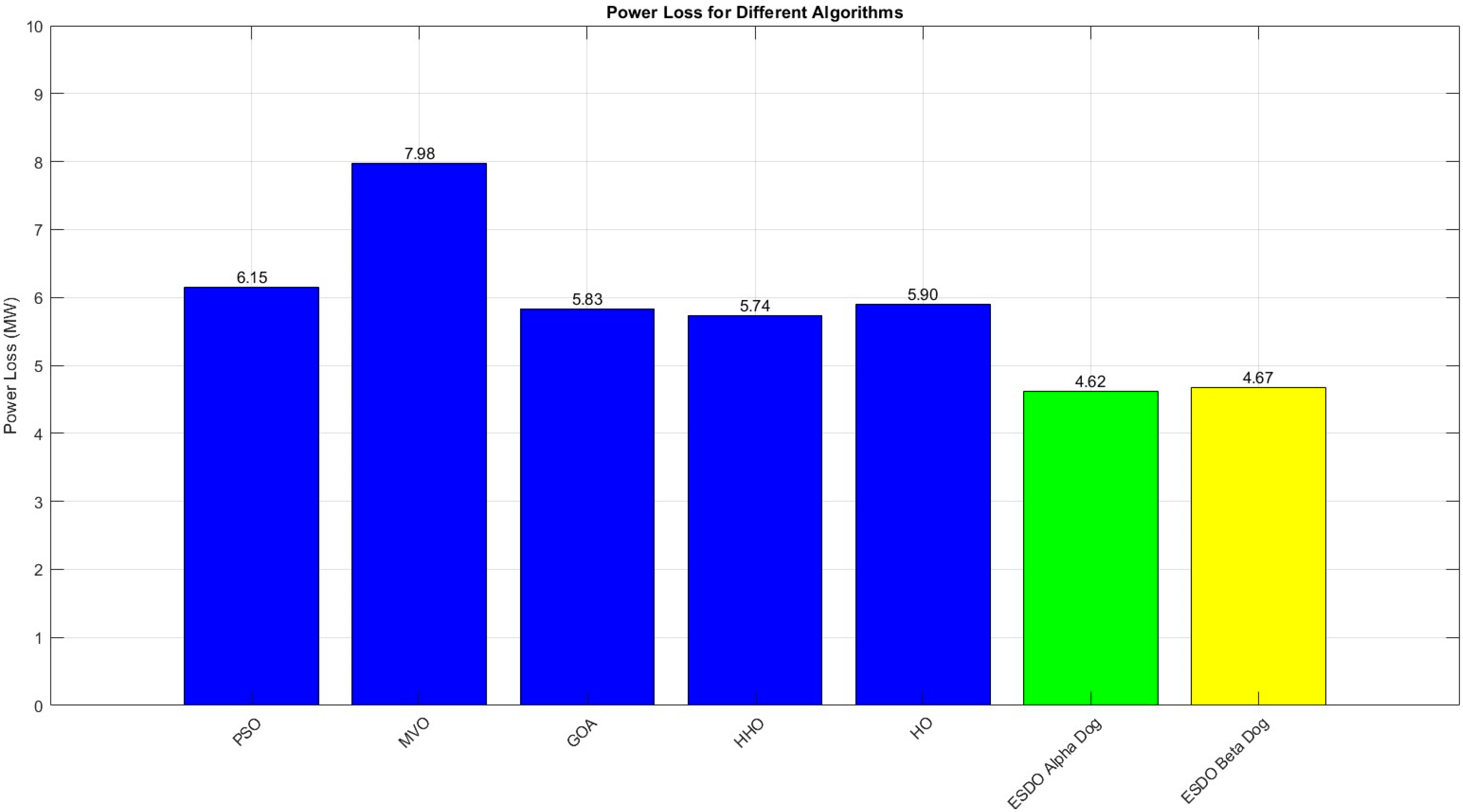 Asi 07 00122 g007 Asi 07 00122 g007