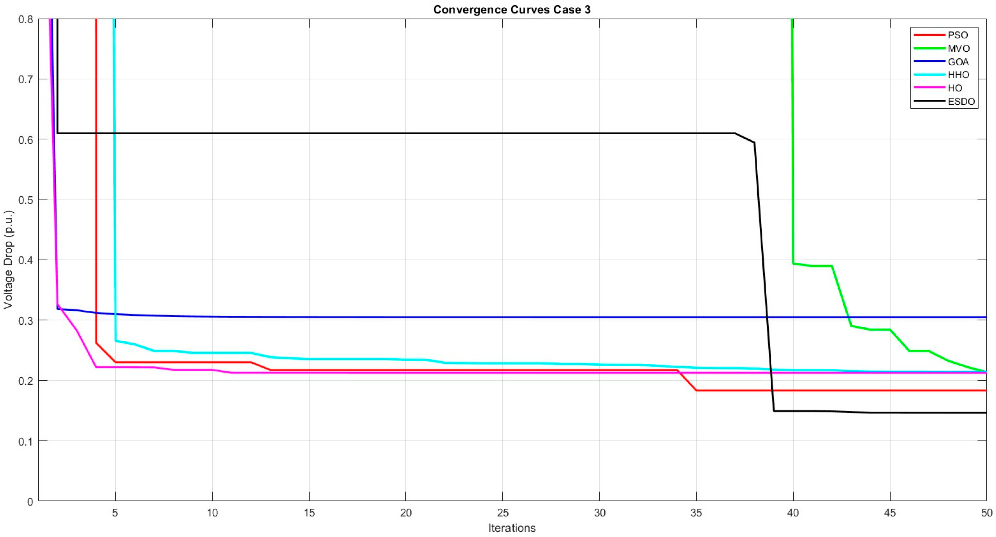 Asi 07 00122 g008 Asi 07 00122 g008