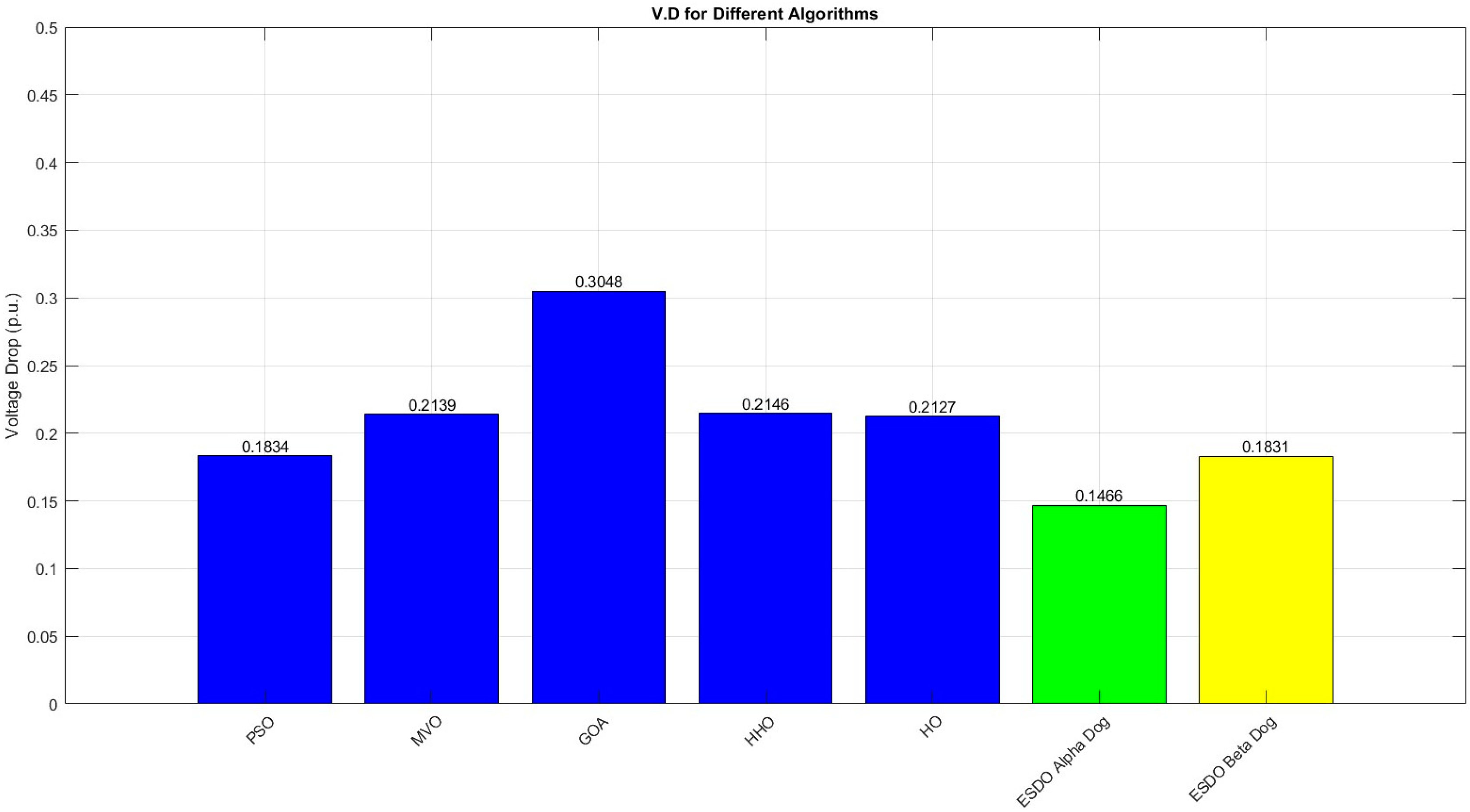 Asi 07 00122 g009 Asi 07 00122 g009