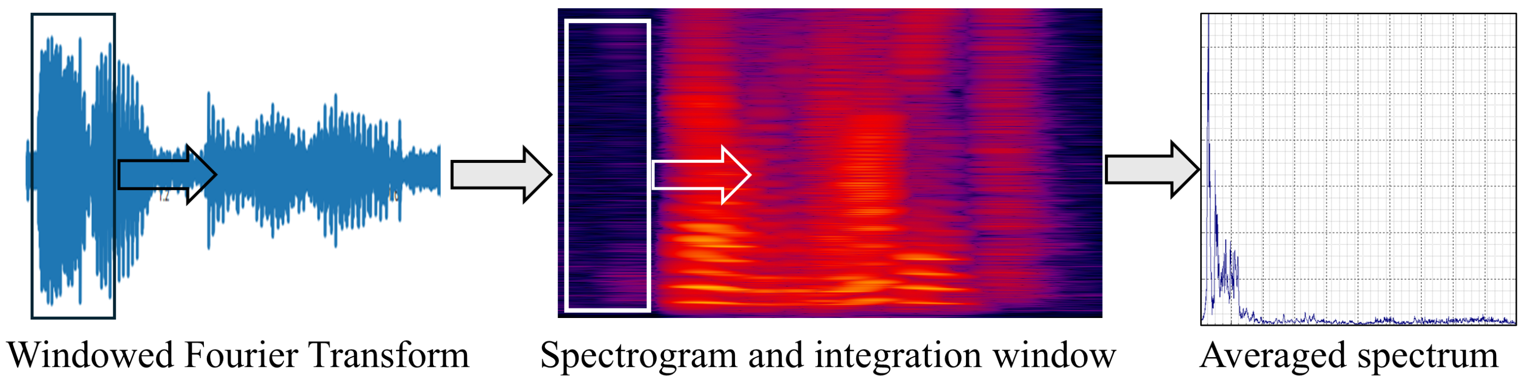 Asi 08 00013 g001 Asi 08 00013 g001