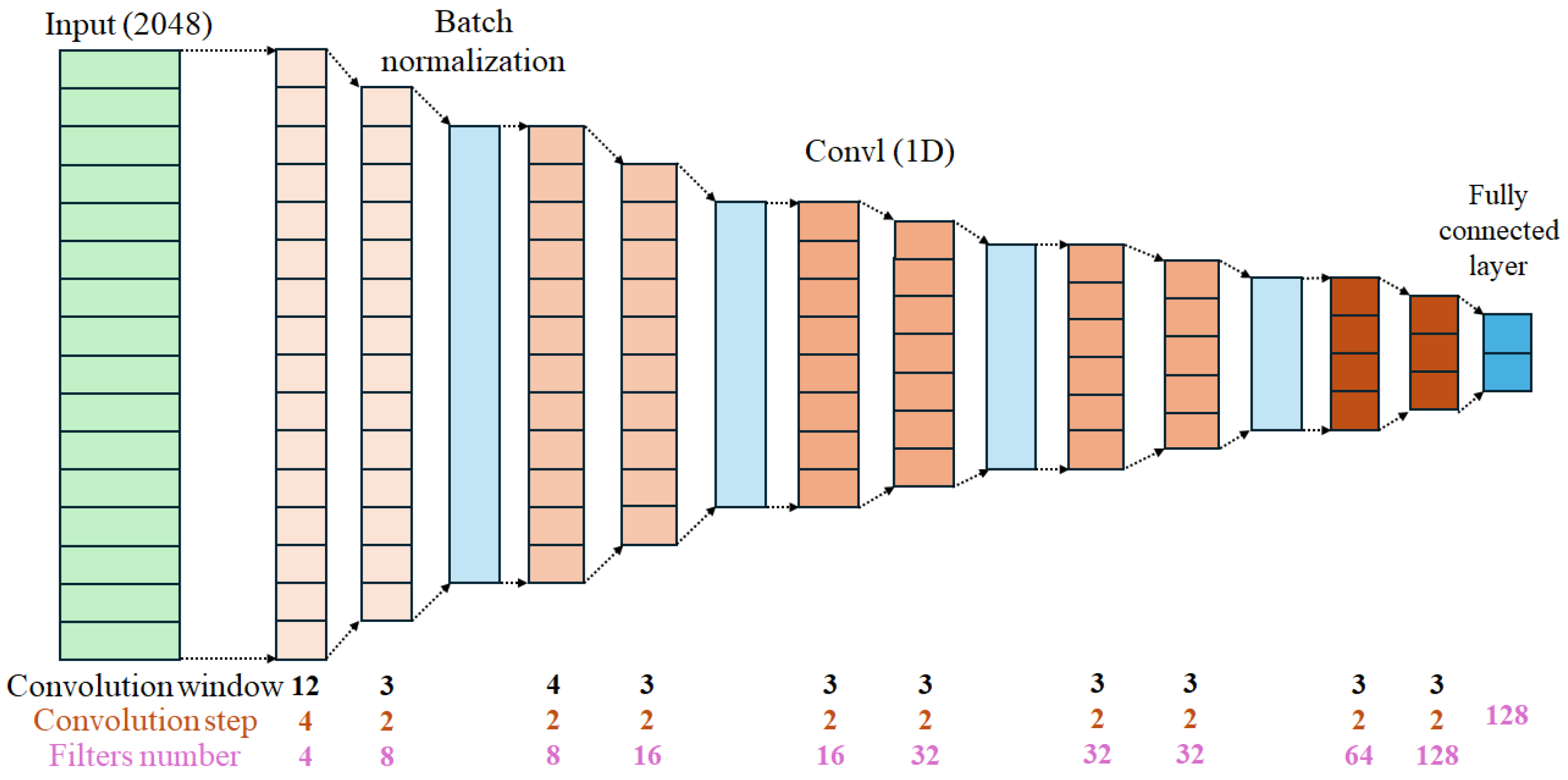Asi 08 00013 g002 Asi 08 00013 g002