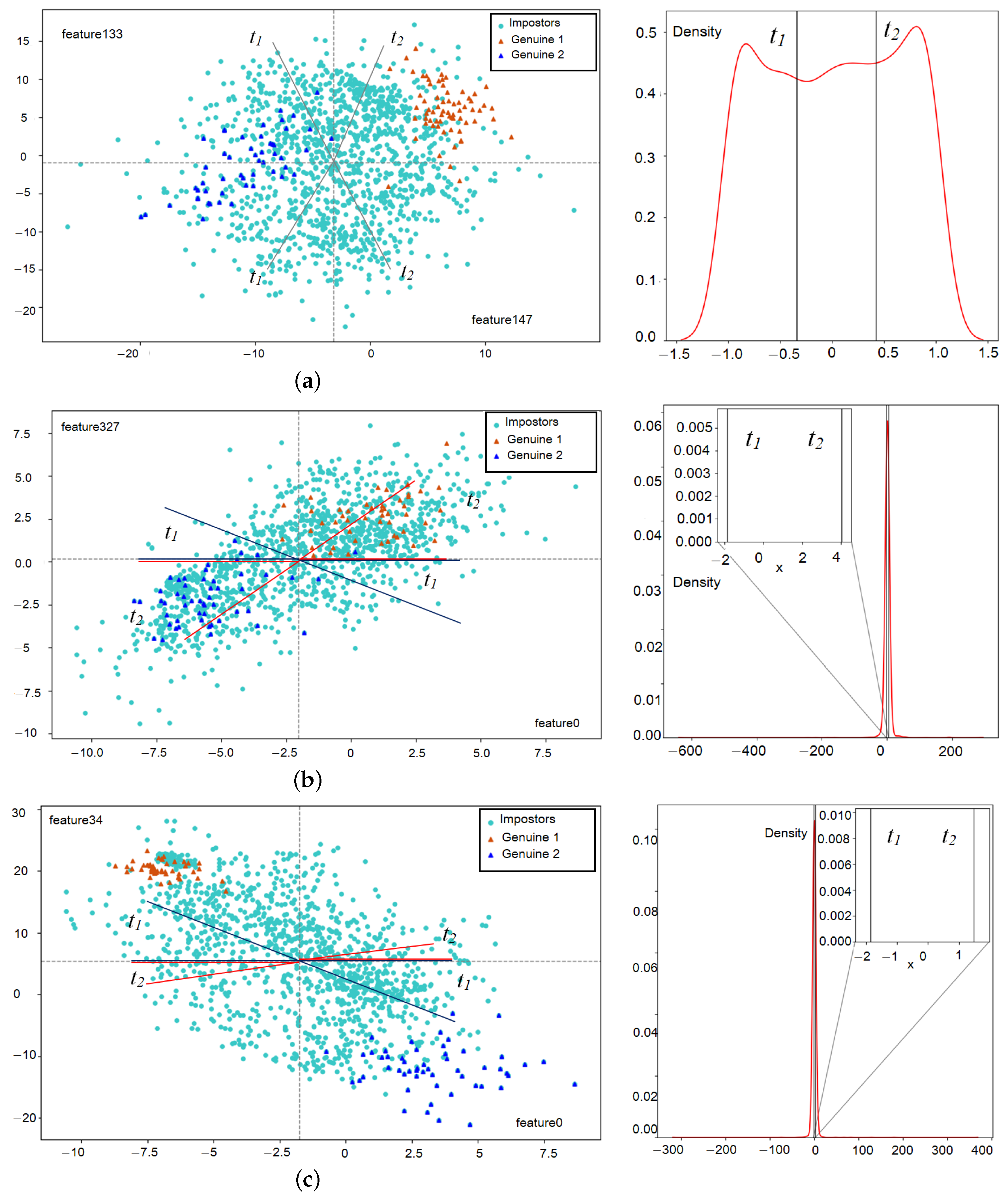 Asi 08 00013 g006 Asi 08 00013 g006
