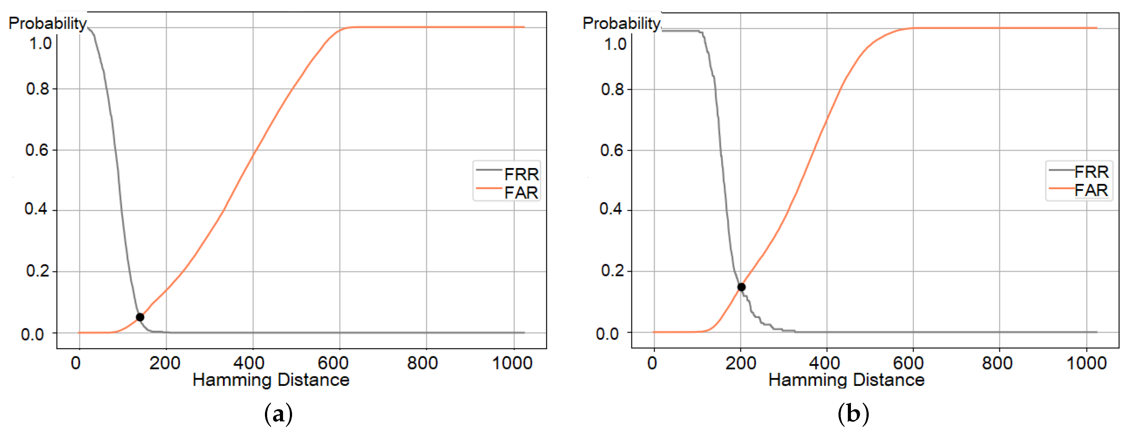 Asi 08 00013 g009a Asi 08 00013 g009a