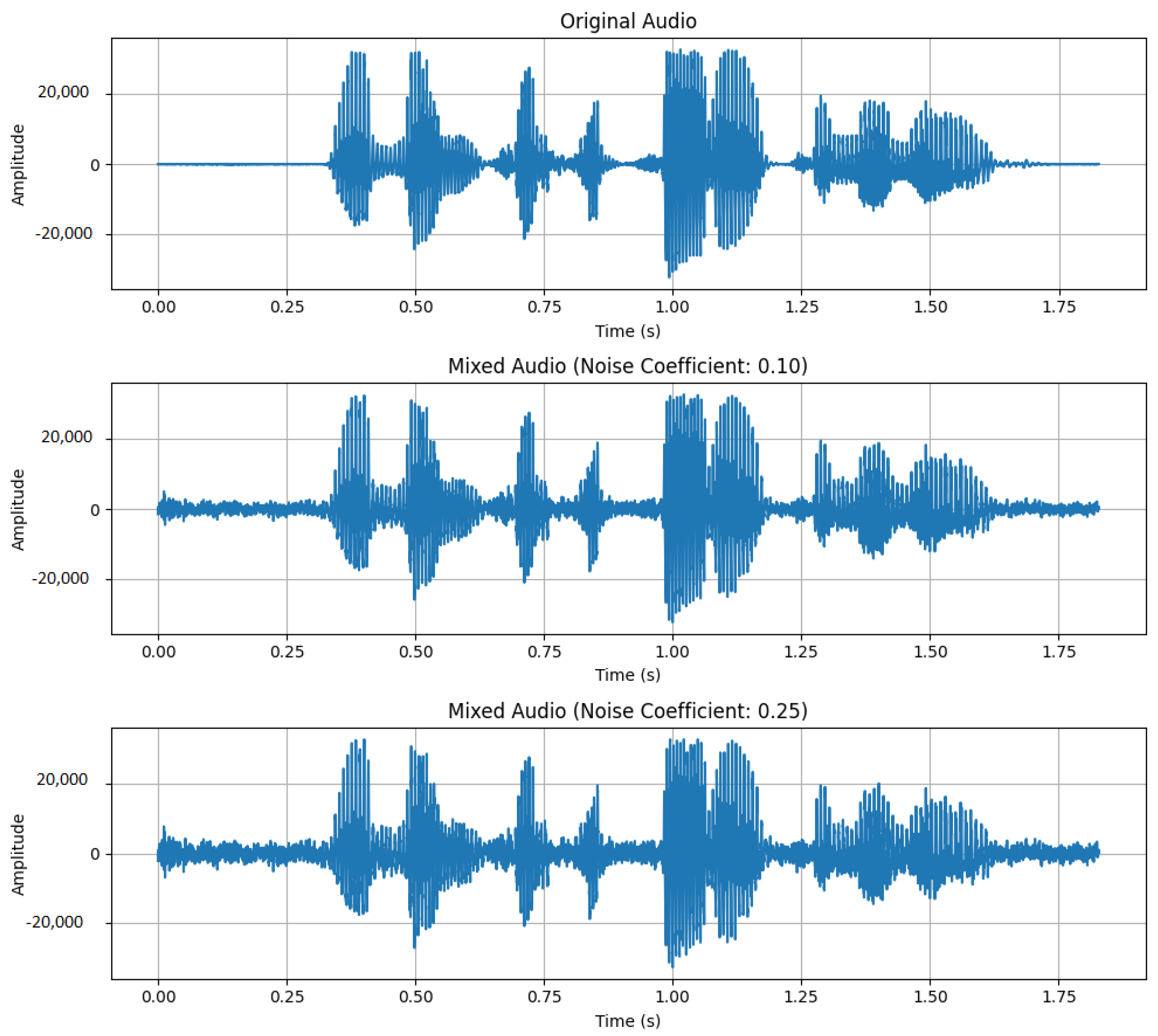 Asi 08 00013 g010 Asi 08 00013 g010