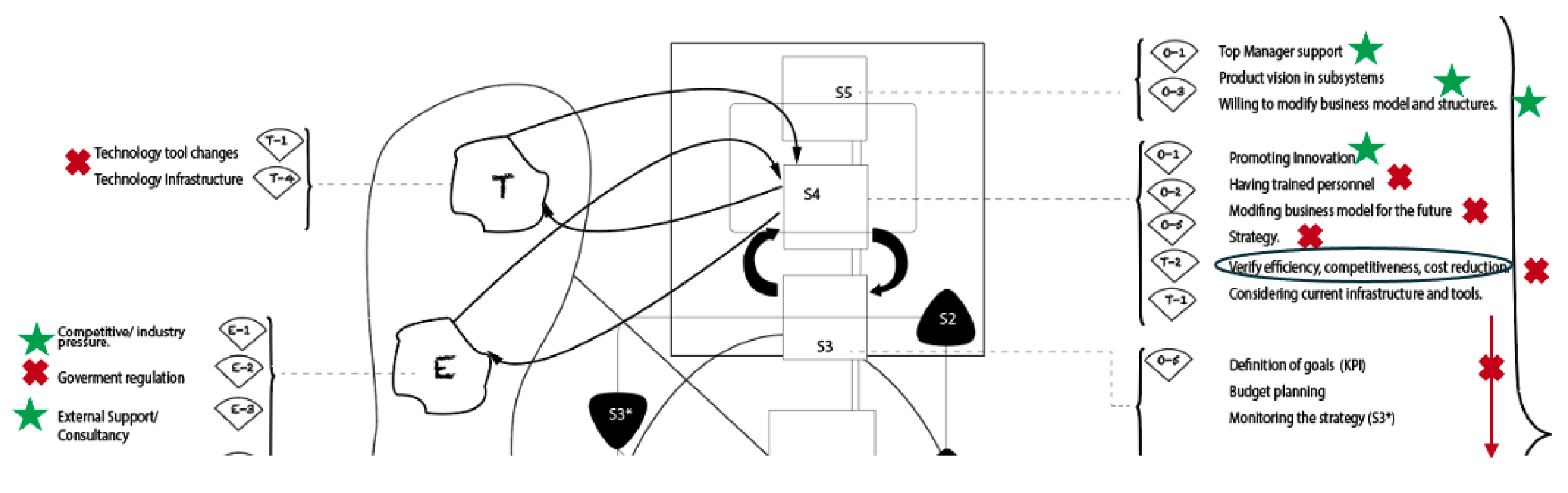 Asi 08 00014 g010 Asi 08 00014 g010