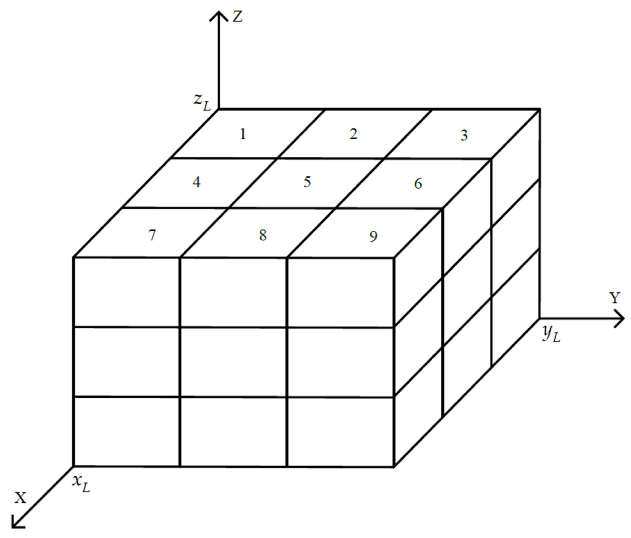 Asi 08 00051 g002 Asi 08 00051 g002