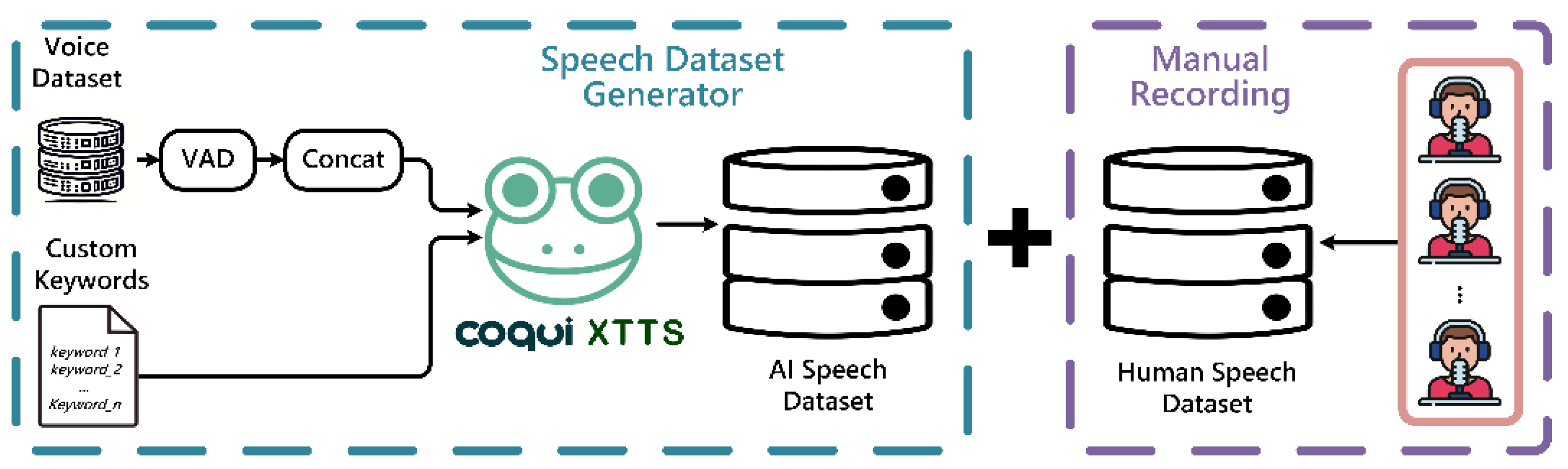 Asi 08 00108 g002 Asi 08 00108 g002
