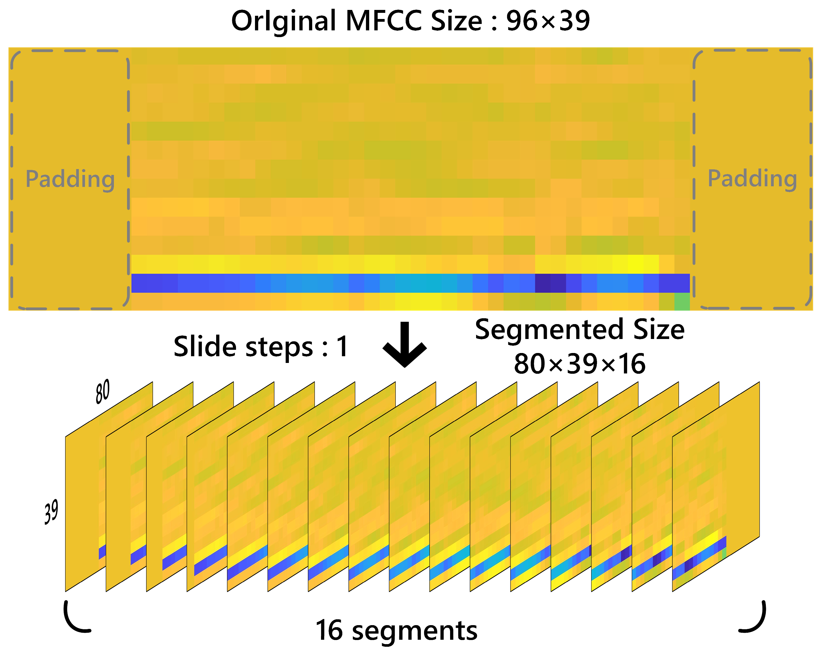 Asi 08 00108 g005 Asi 08 00108 g005