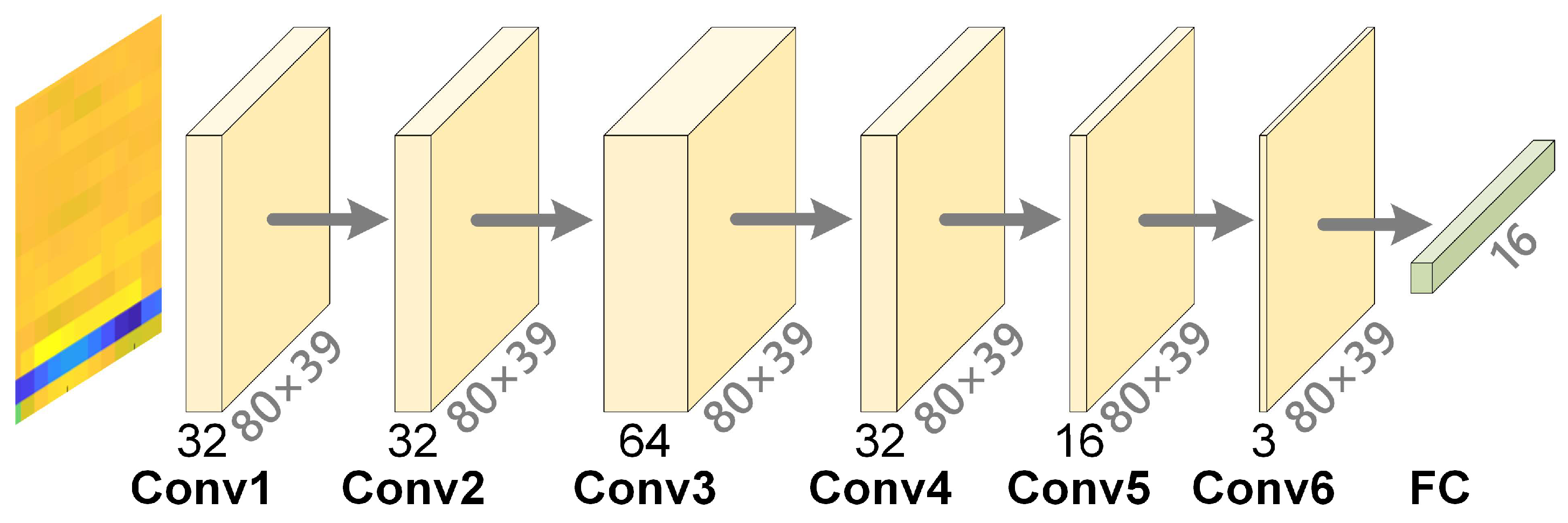 Asi 08 00108 g006 Asi 08 00108 g006