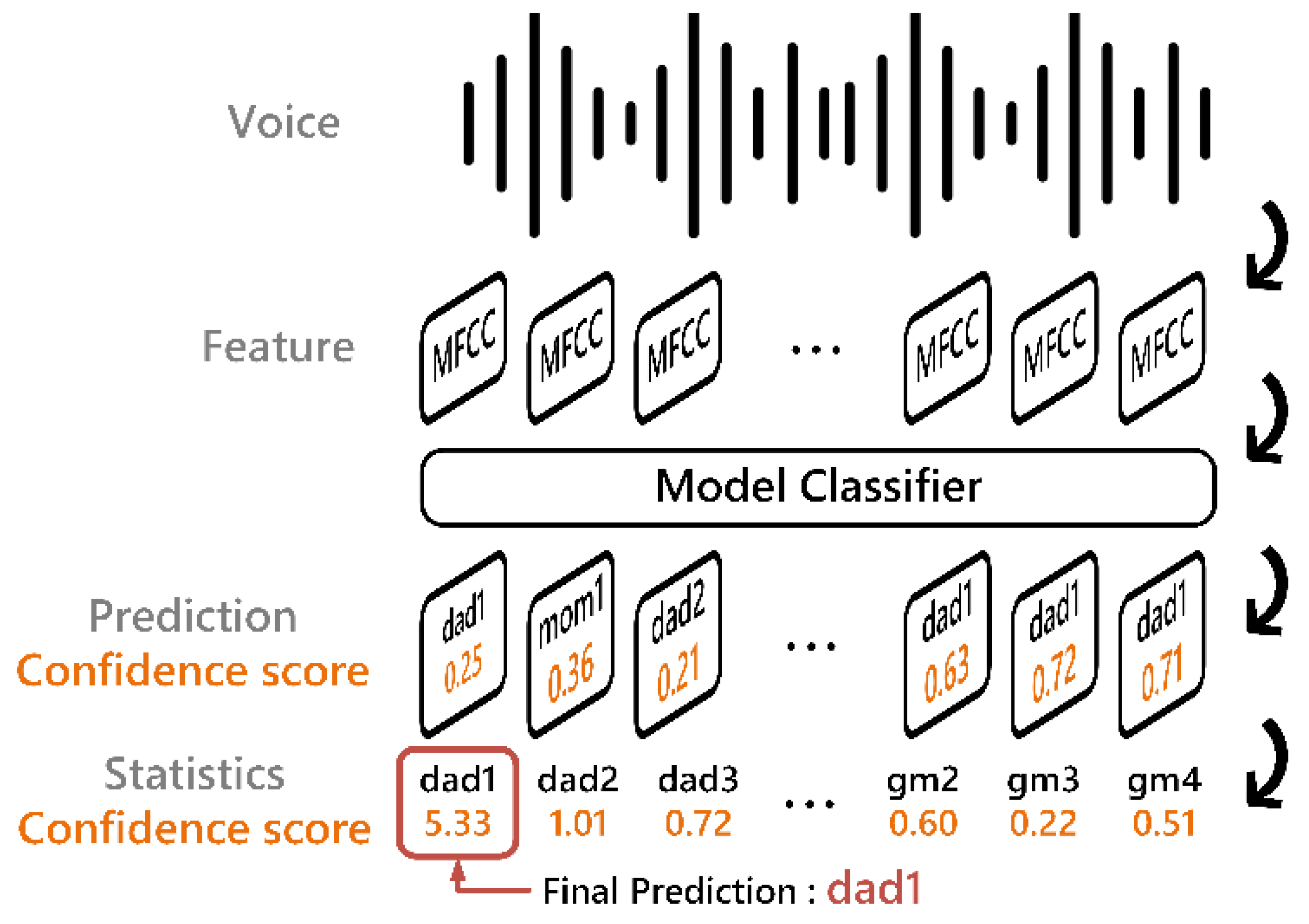 Asi 08 00108 g008 Asi 08 00108 g008
