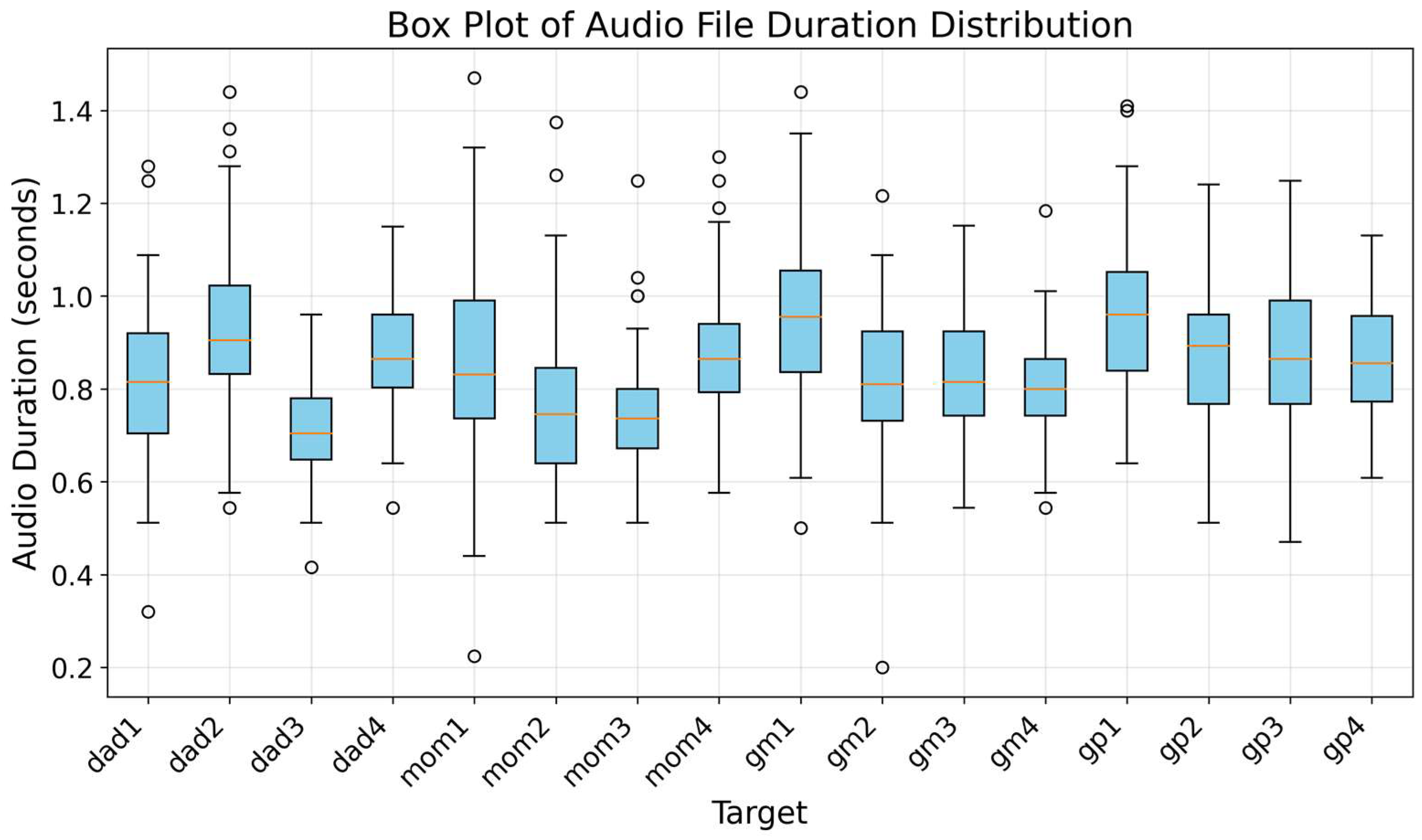 Asi 08 00108 g009 Asi 08 00108 g009
