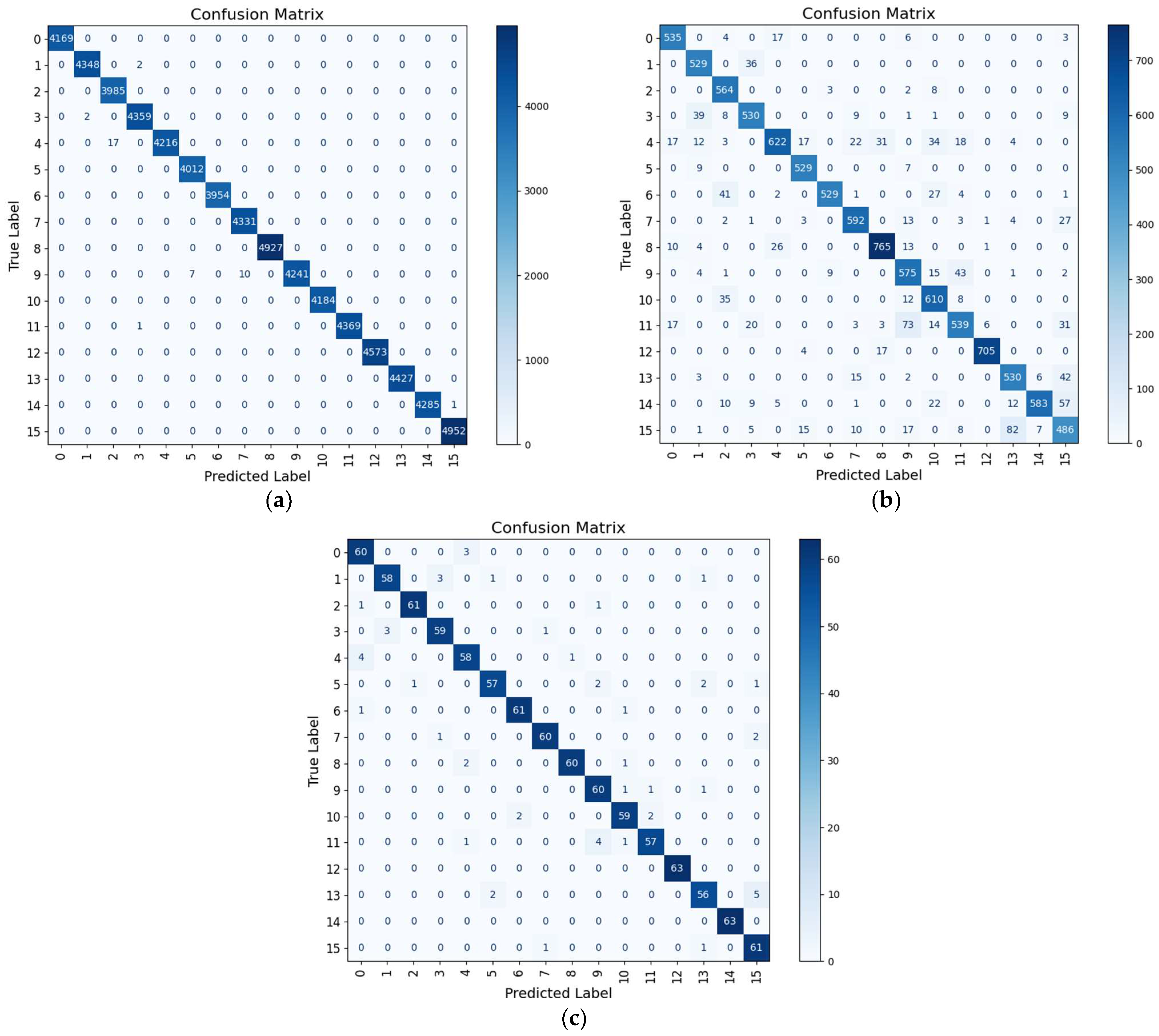 Asi 08 00108 g012 Asi 08 00108 g012
