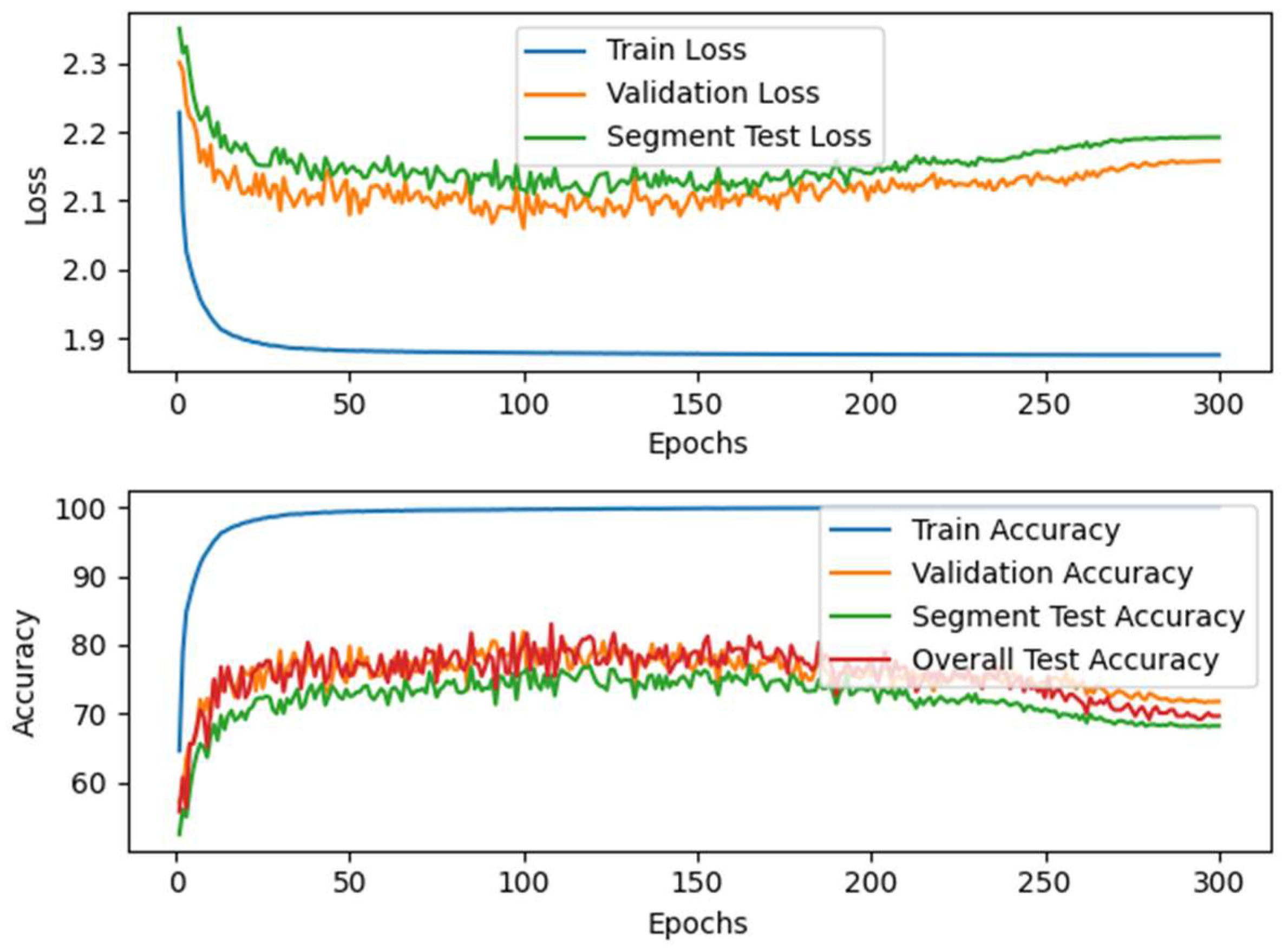 Asi 08 00108 g014 Asi 08 00108 g014