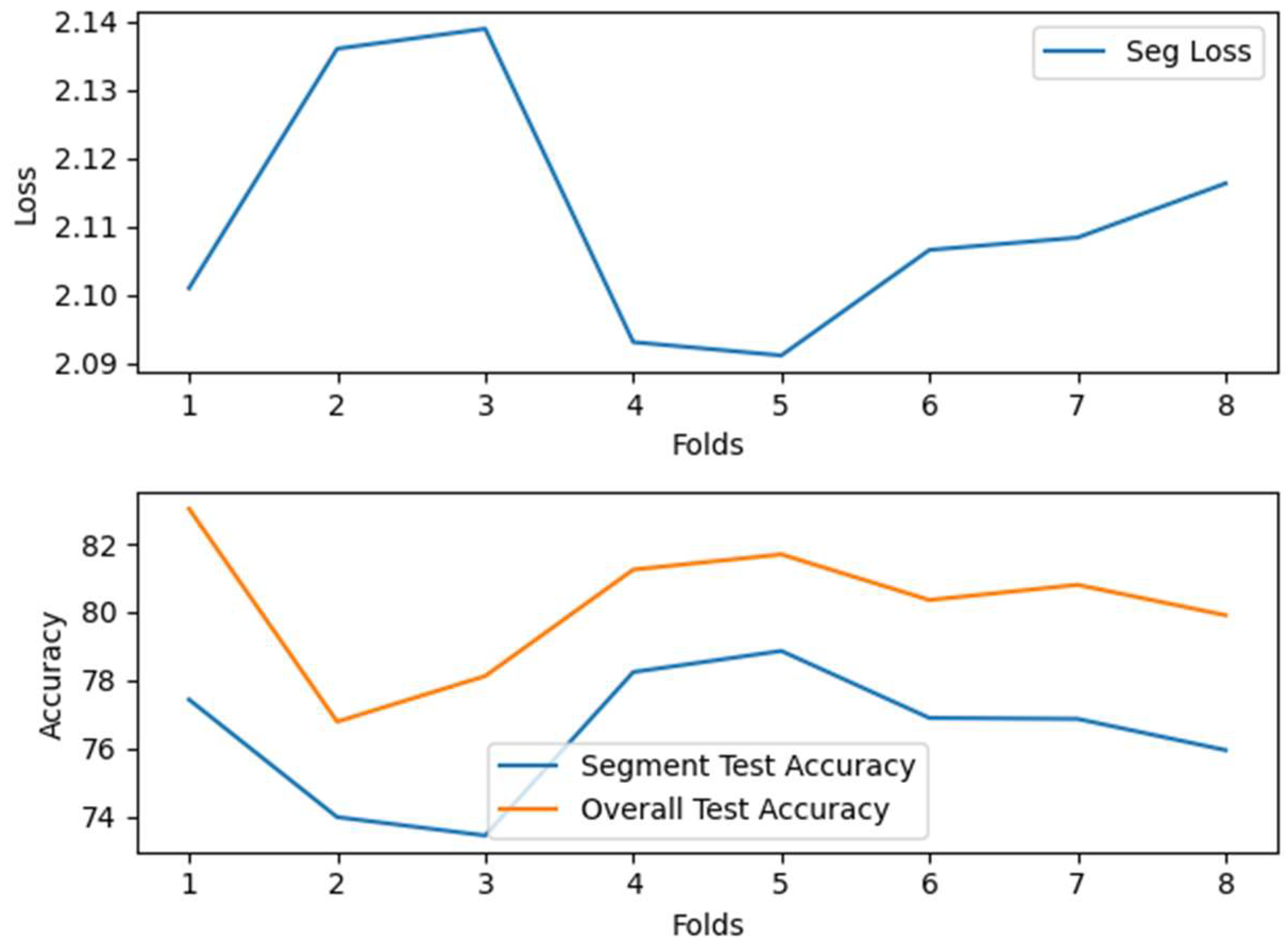 Asi 08 00108 g015 Asi 08 00108 g015