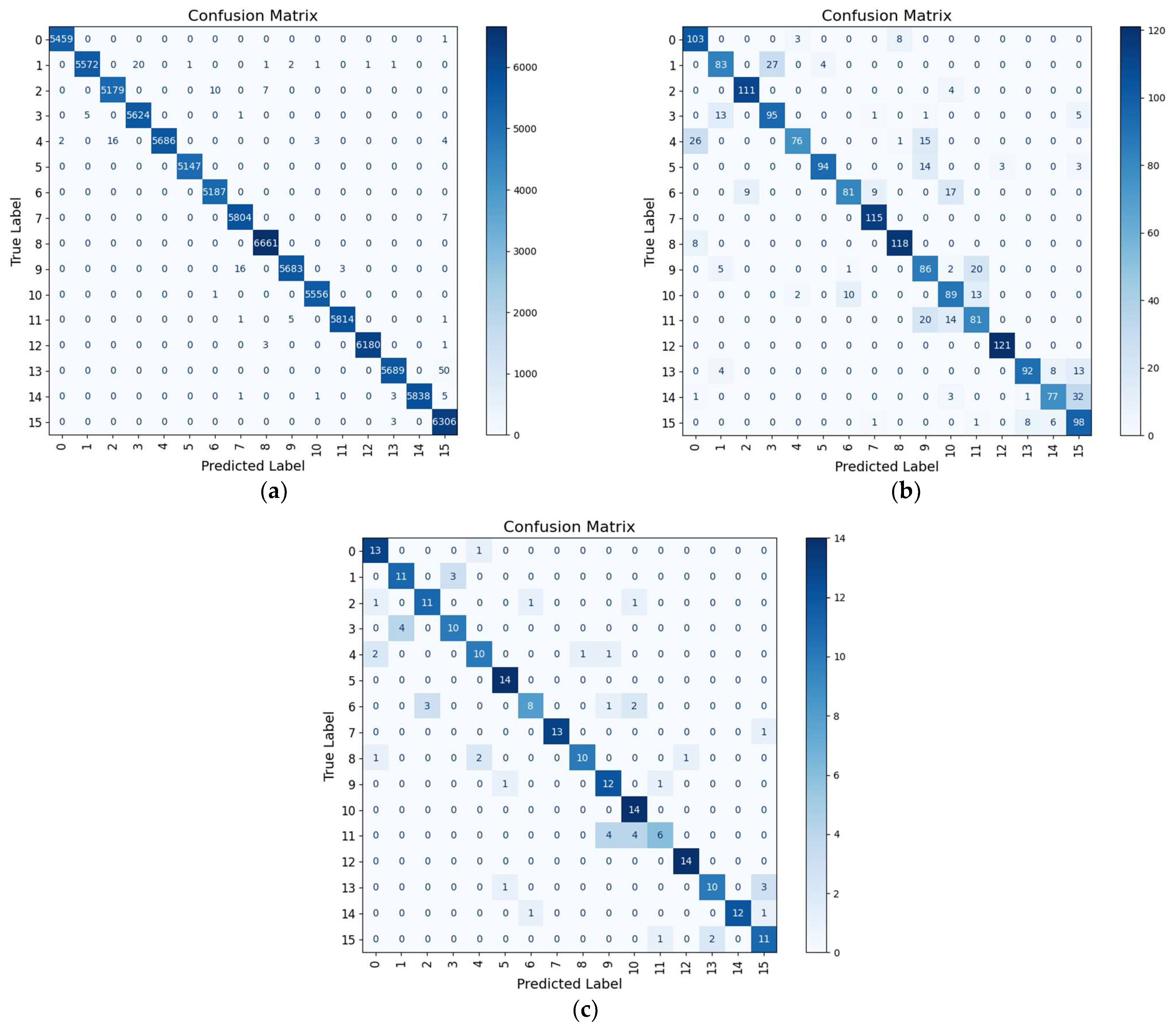 Asi 08 00108 g016 Asi 08 00108 g016