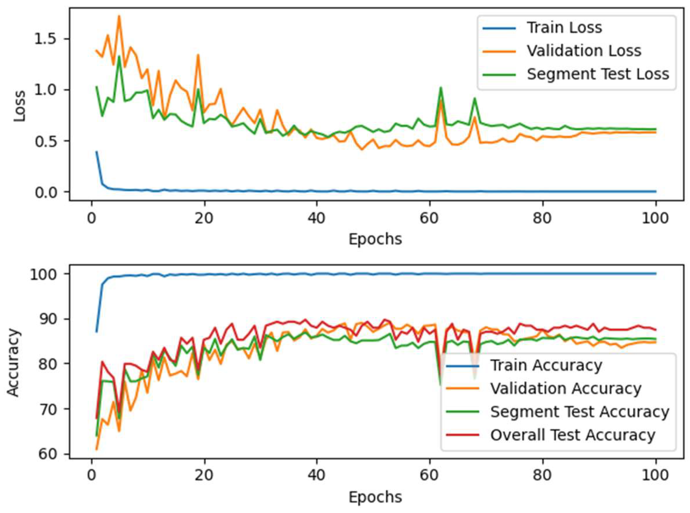 Asi 08 00108 g018 Asi 08 00108 g018