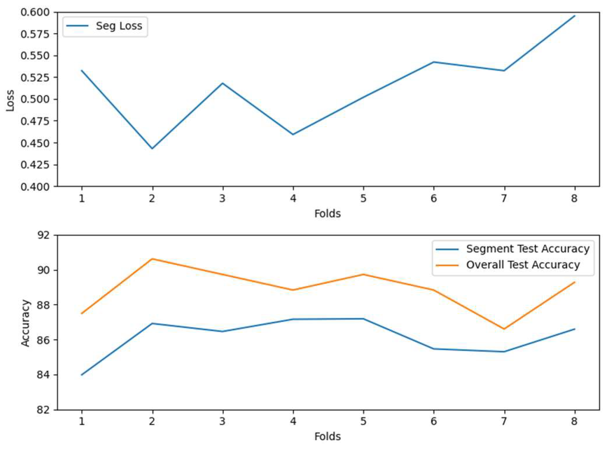 Asi 08 00108 g019 Asi 08 00108 g019