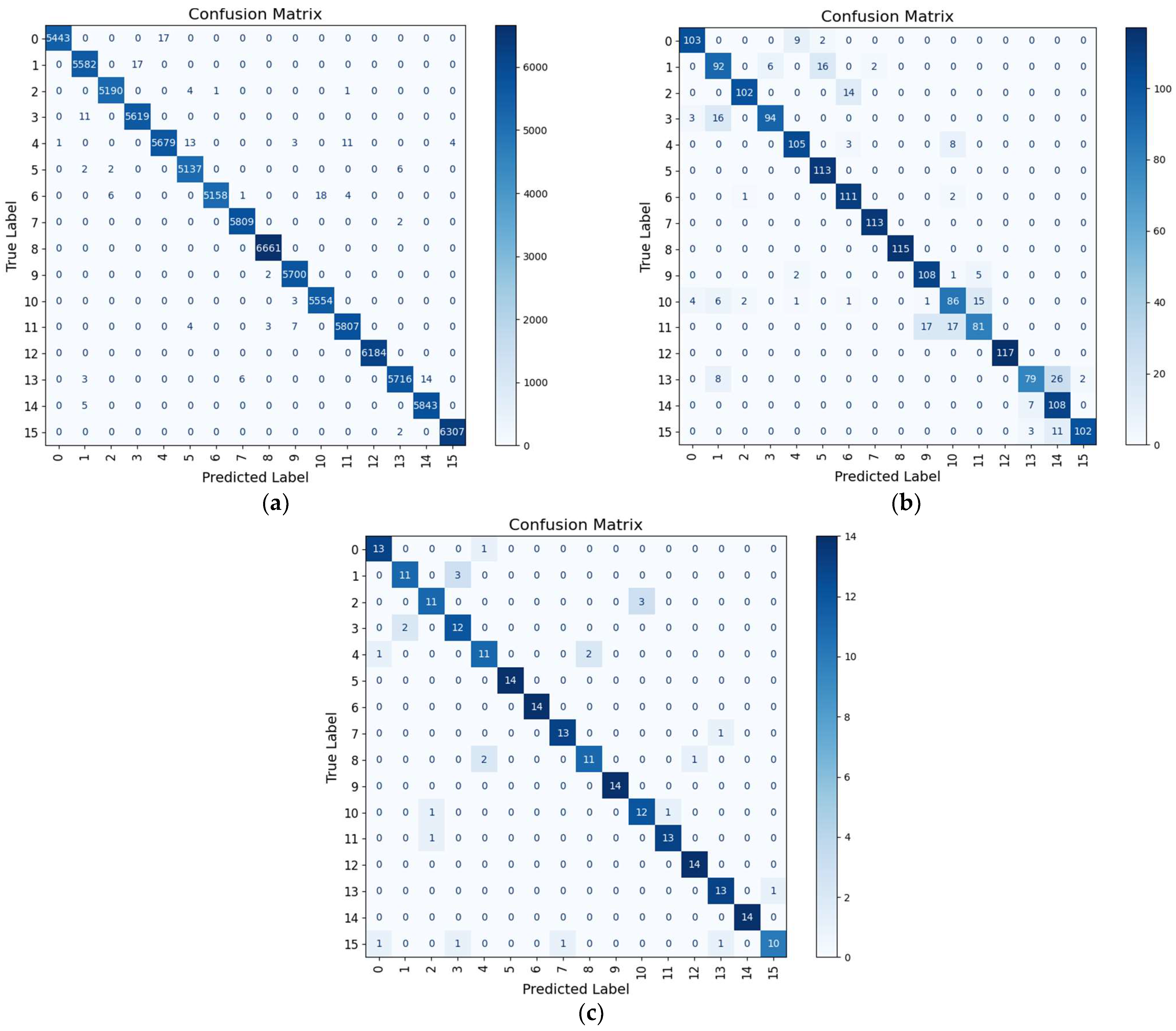 Asi 08 00108 g020 Asi 08 00108 g020