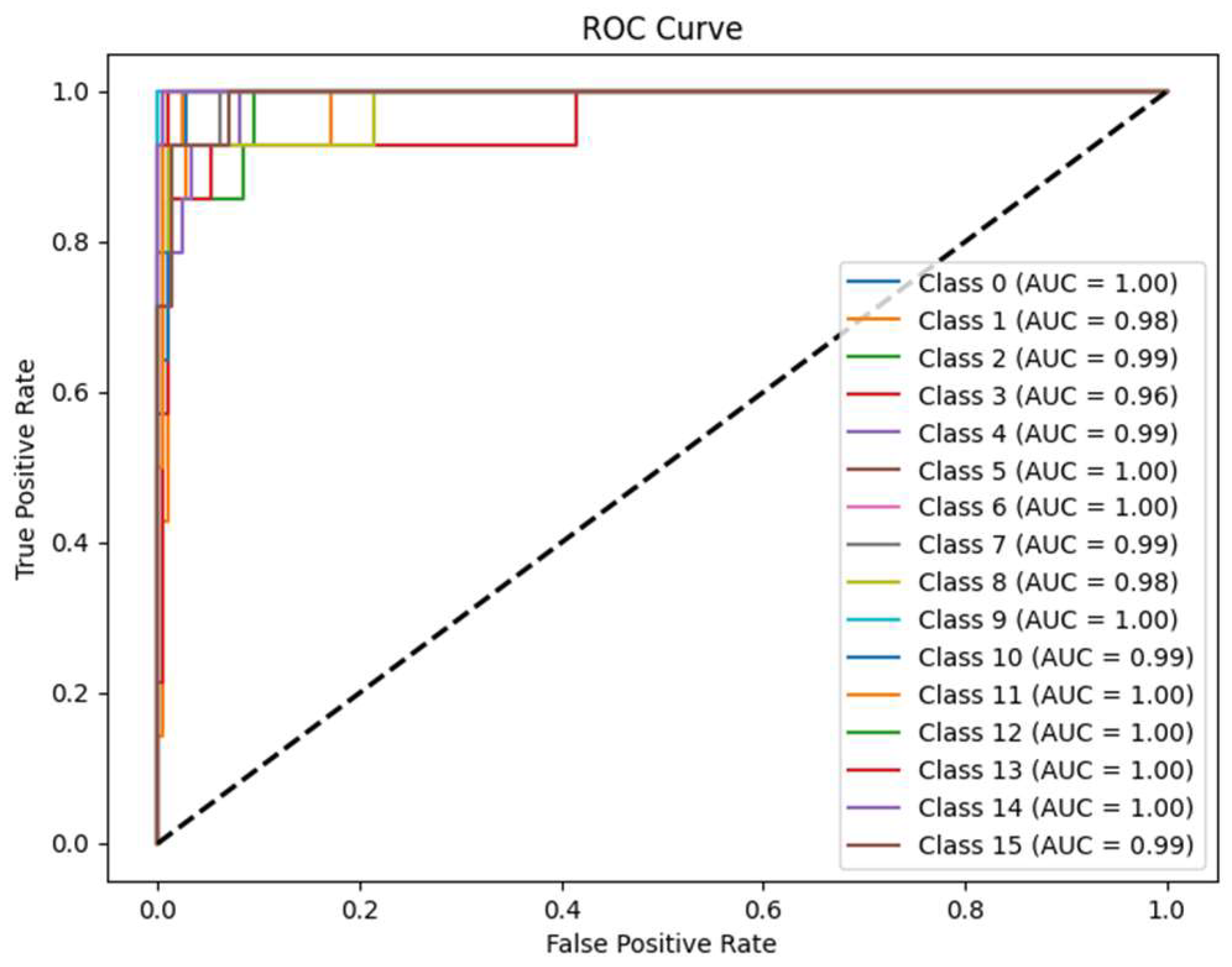 Asi 08 00108 g021 Asi 08 00108 g021