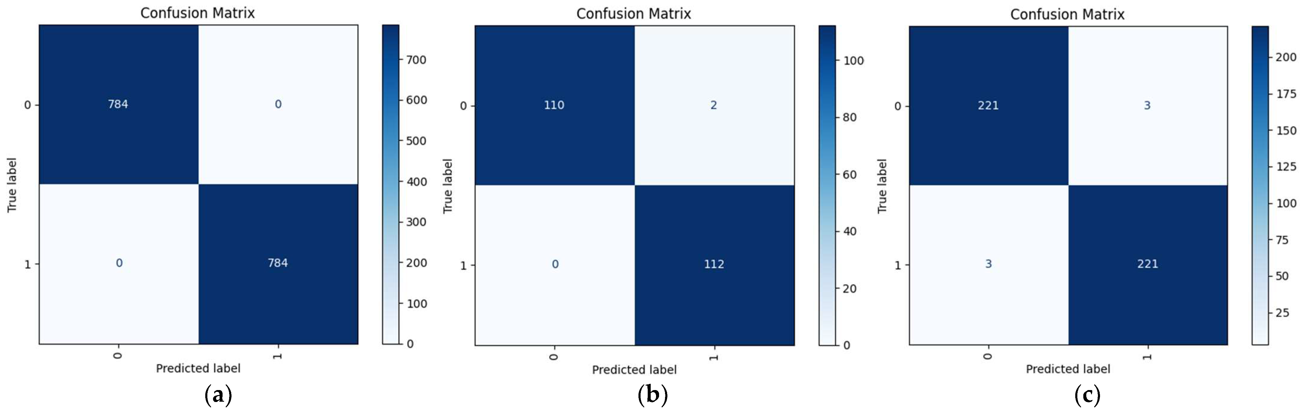 Asi 08 00108 g024 Asi 08 00108 g024